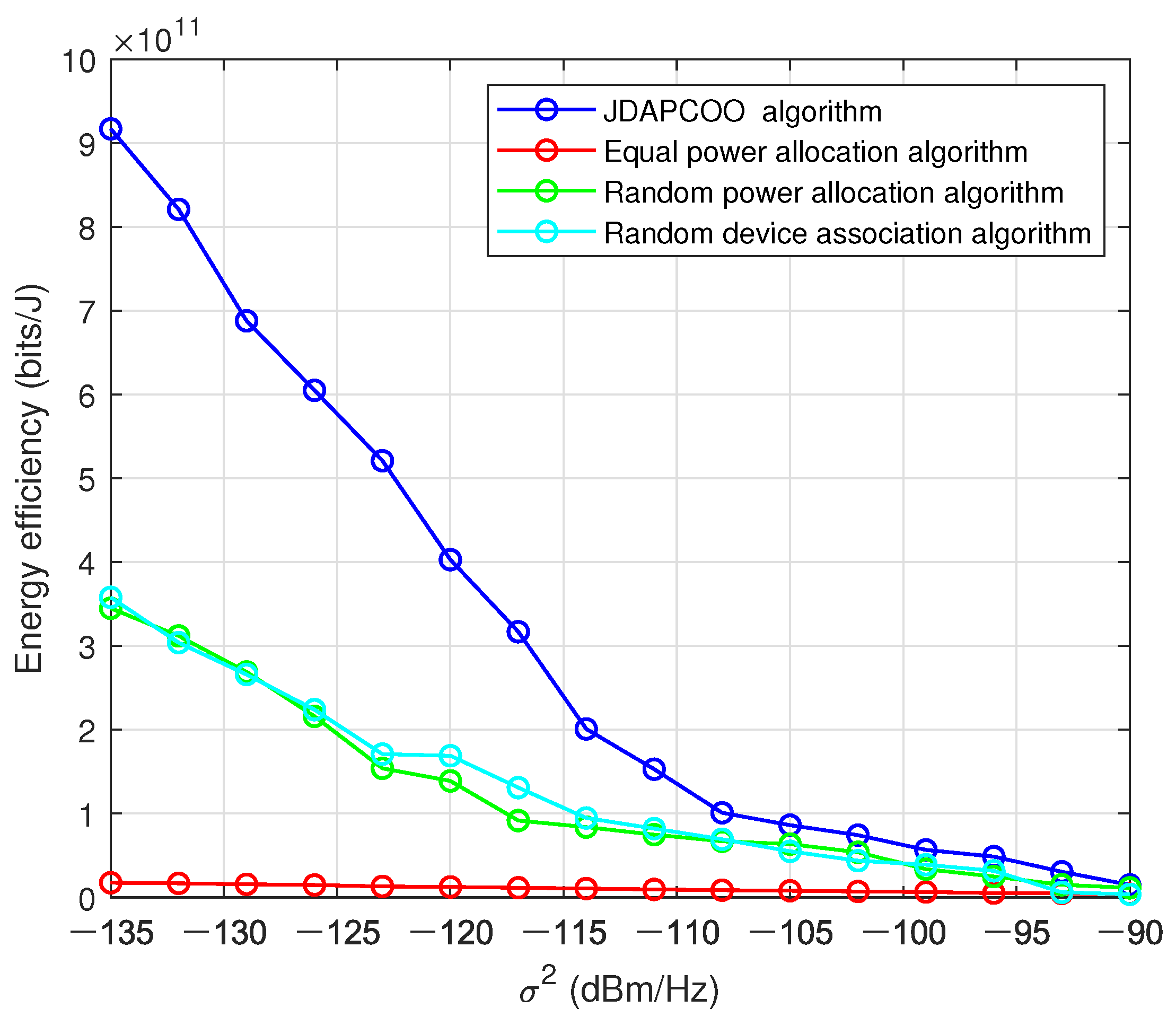 Sensors 22 07085 g010 Sensors 22 07085 g010