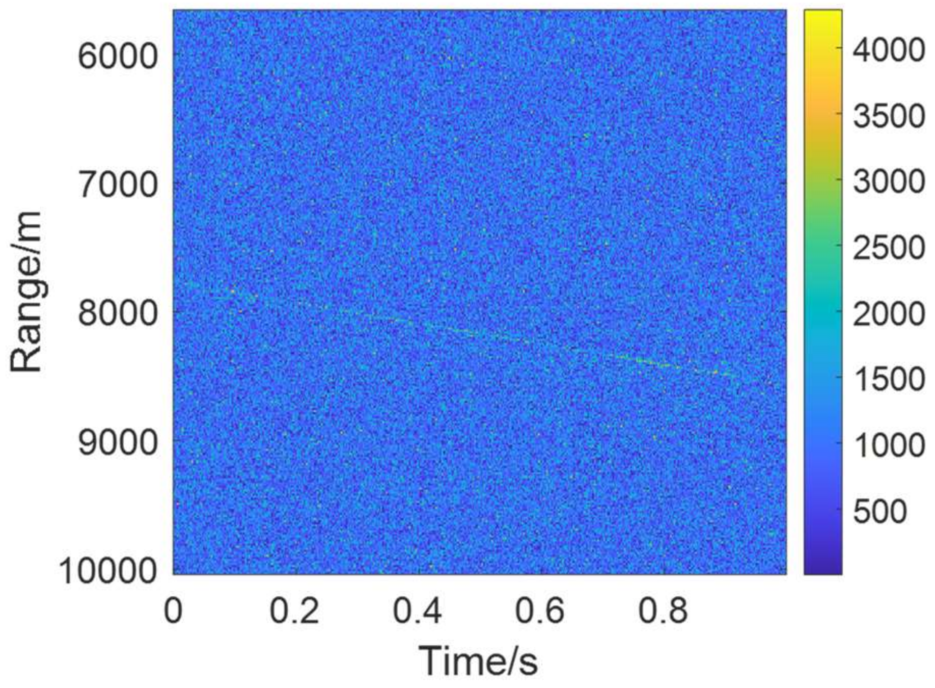 Sensors 22 07086 g014 550