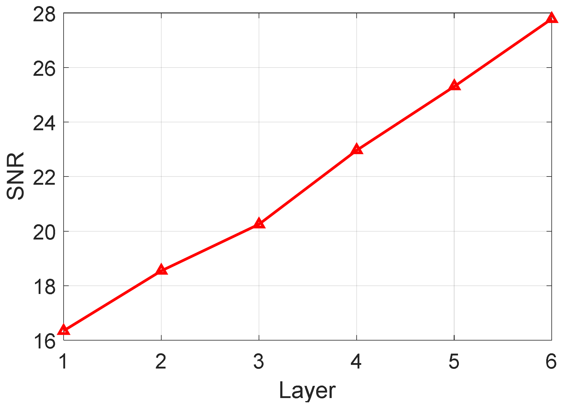 Sensors 22 07086 g016 550