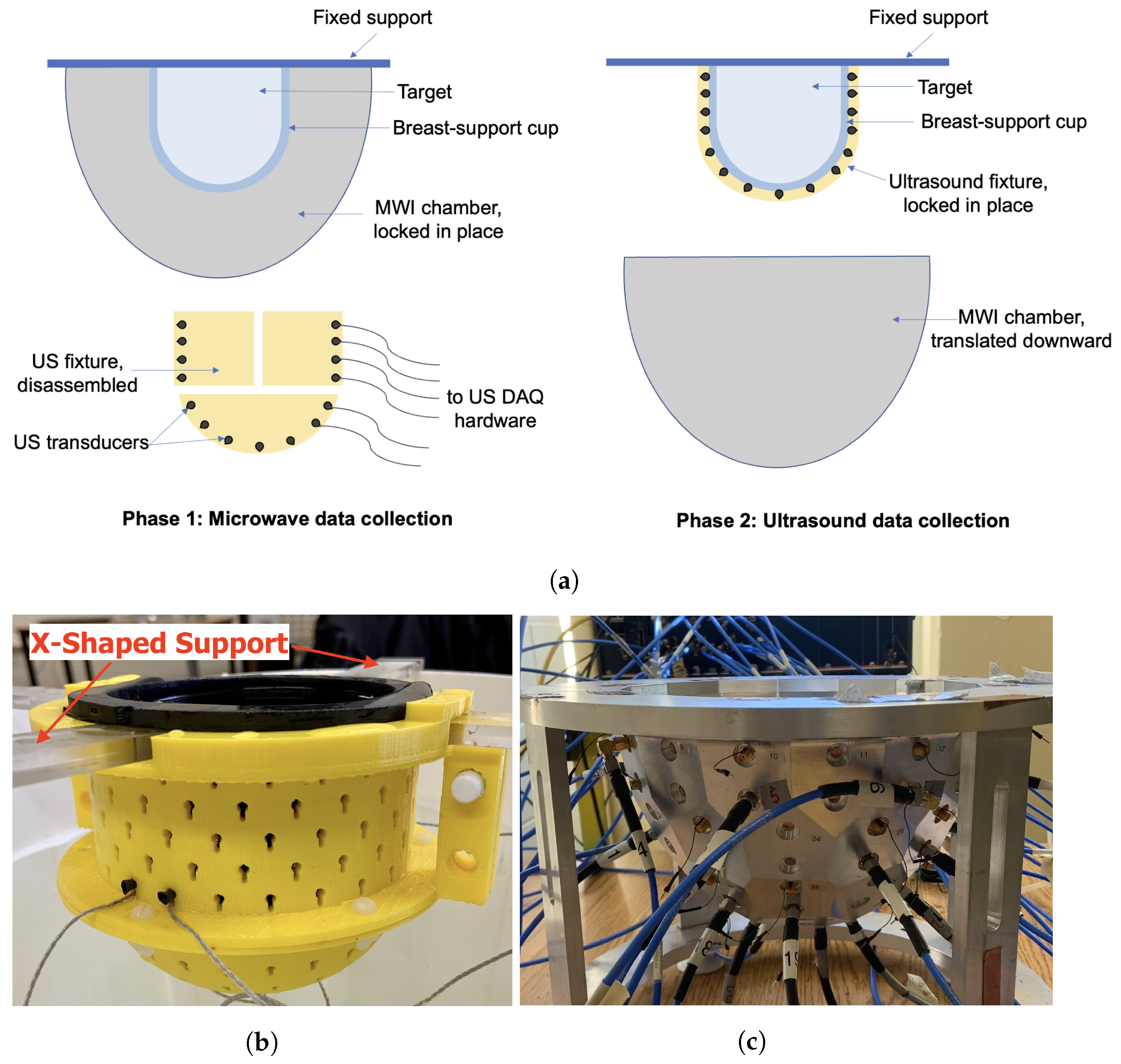 Sensors 22 07087 g001 Sensors 22 07087 g001