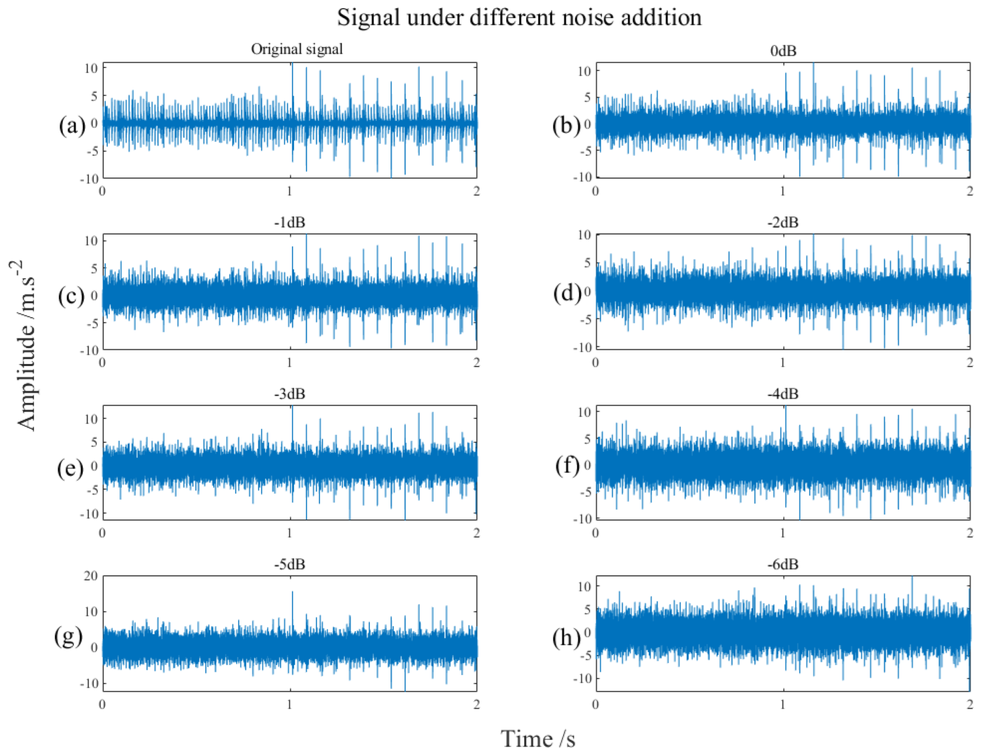 Sensors 22 07093 g018