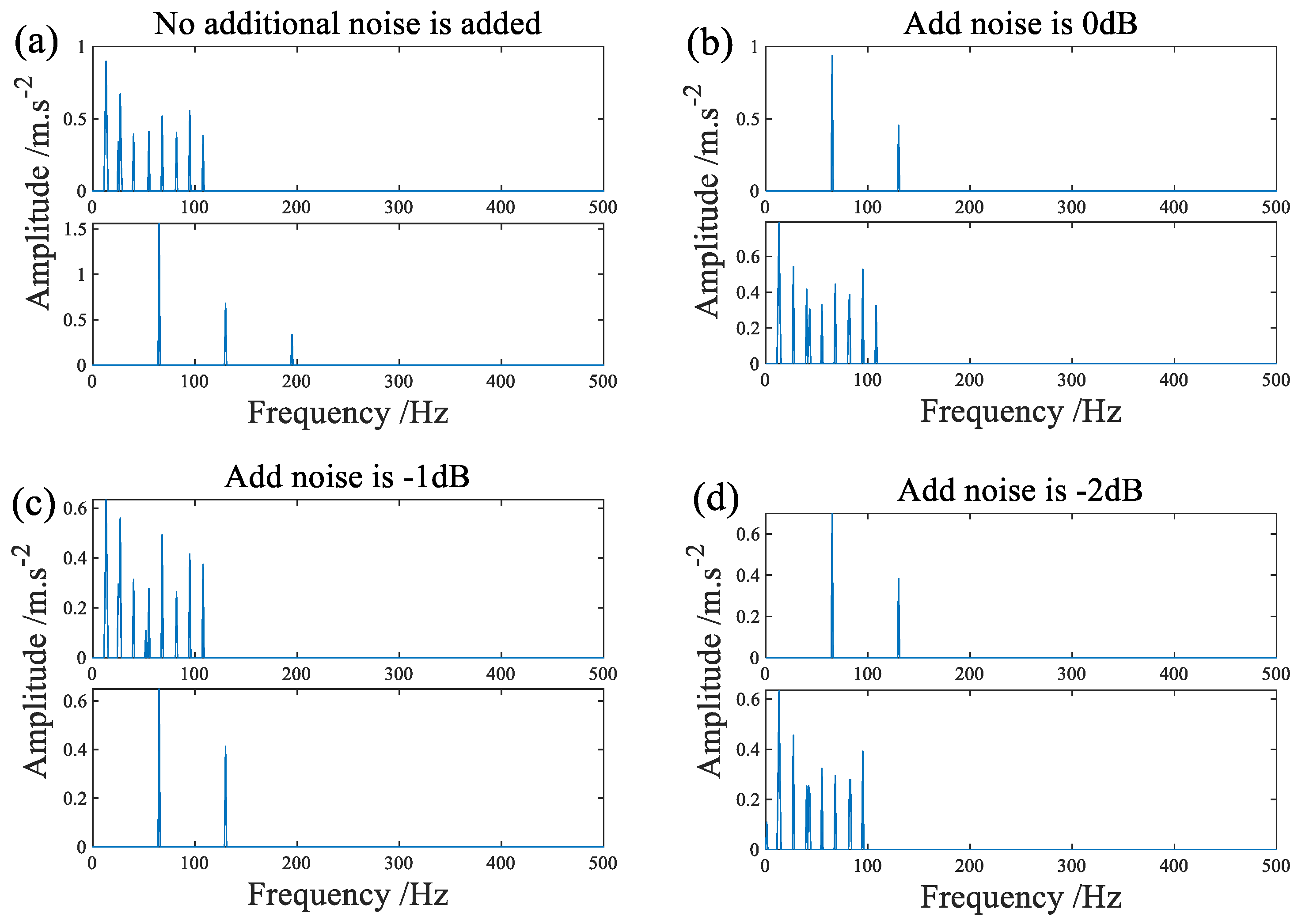Sensors 22 07093 g019