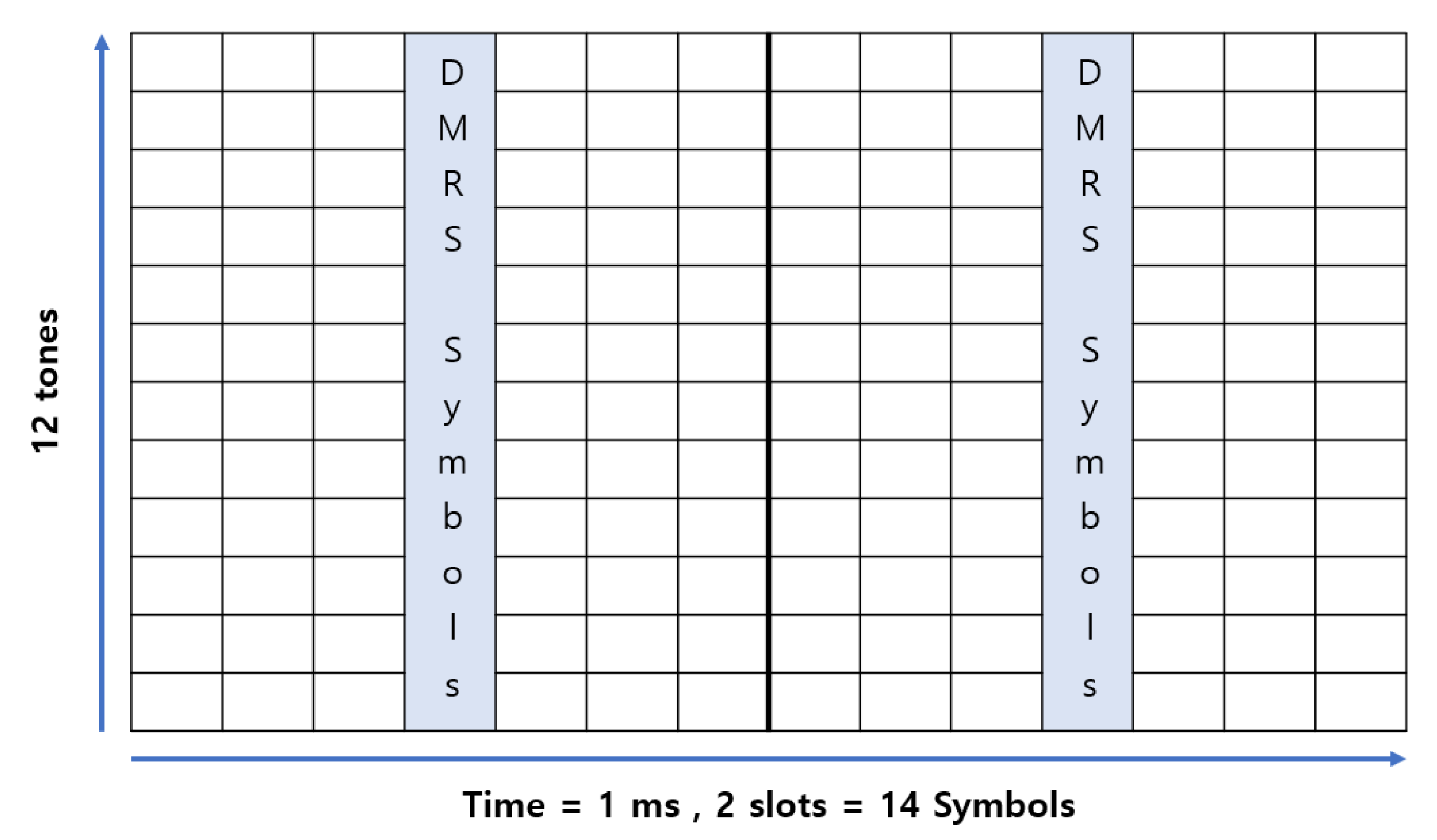 Sensors 22 07097 g004 Sensors 22 07097 g004