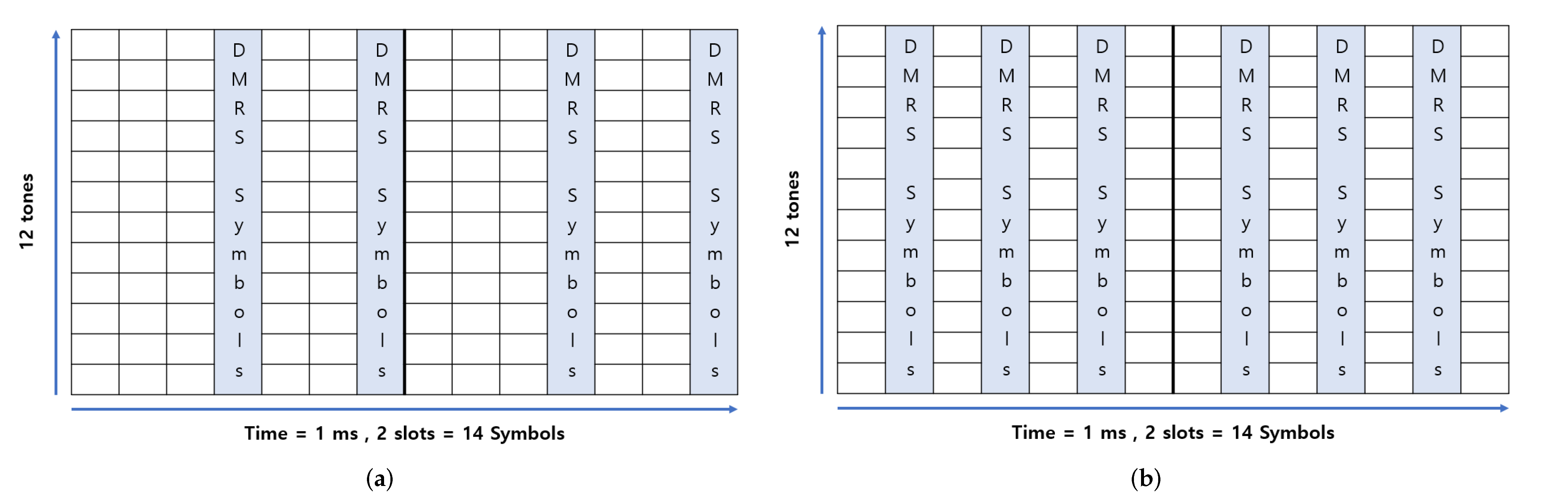 Sensors 22 07097 g010 Sensors 22 07097 g010