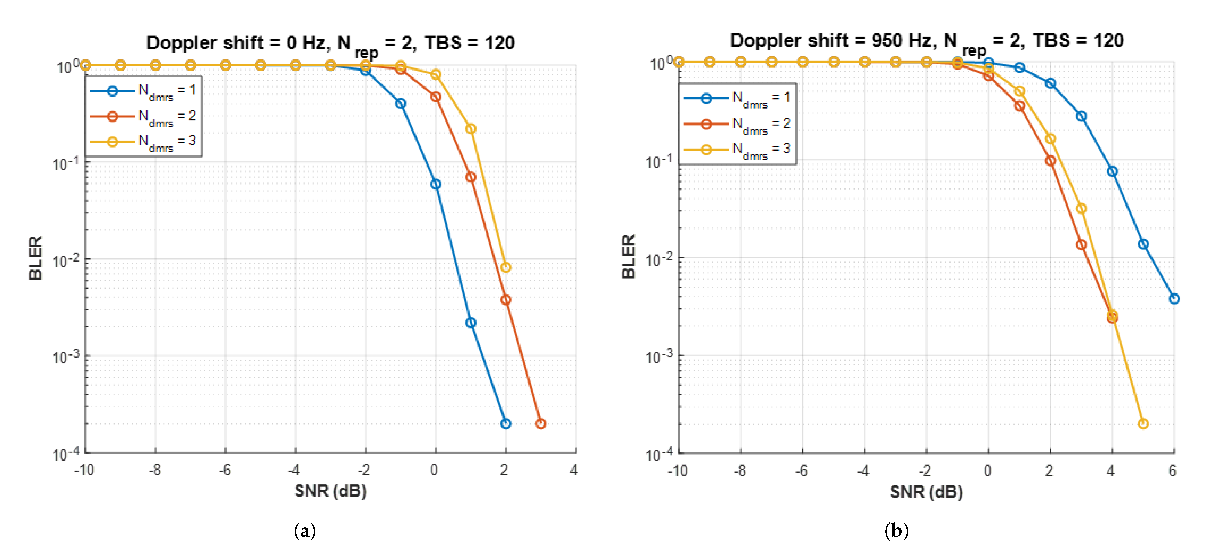 Sensors 22 07097 g011 Sensors 22 07097 g011