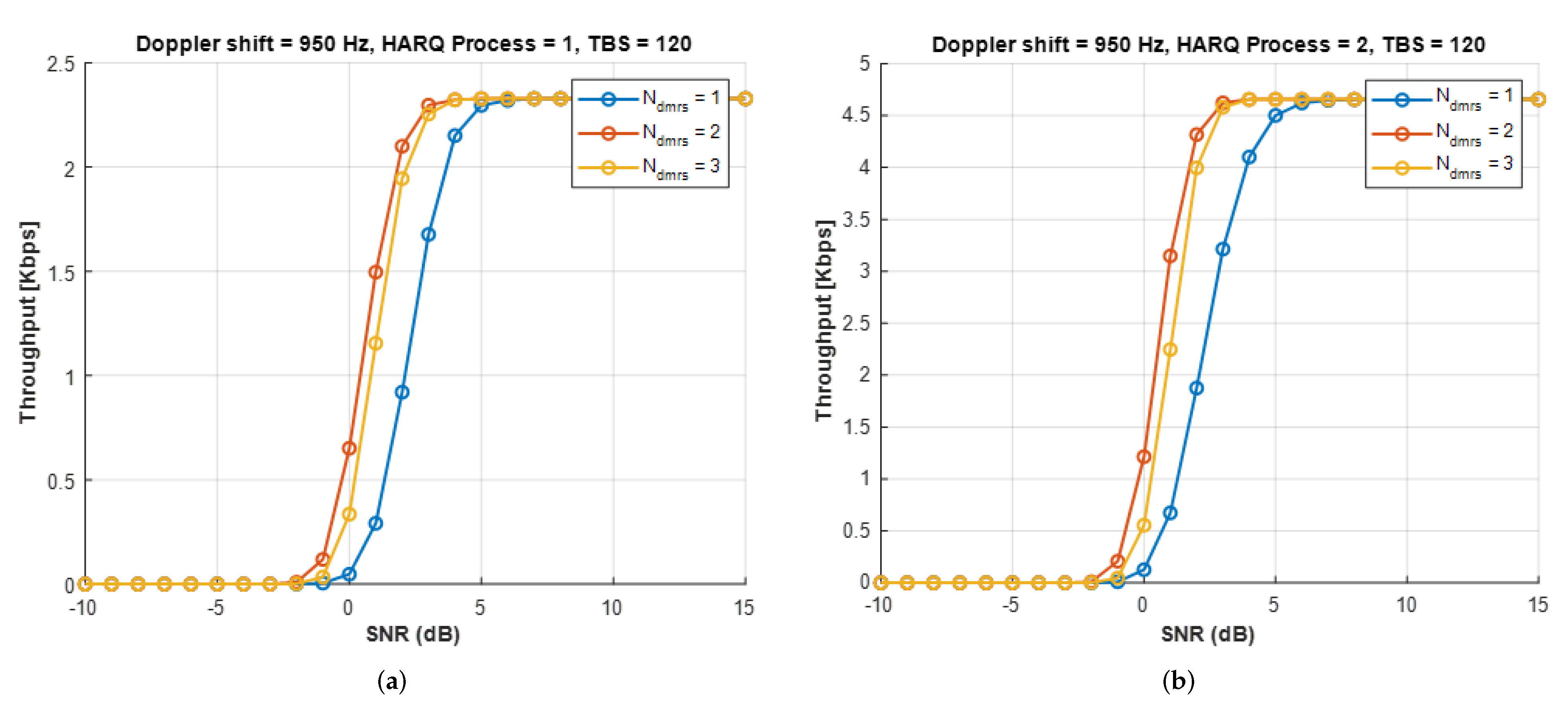 Sensors 22 07097 g013 Sensors 22 07097 g013