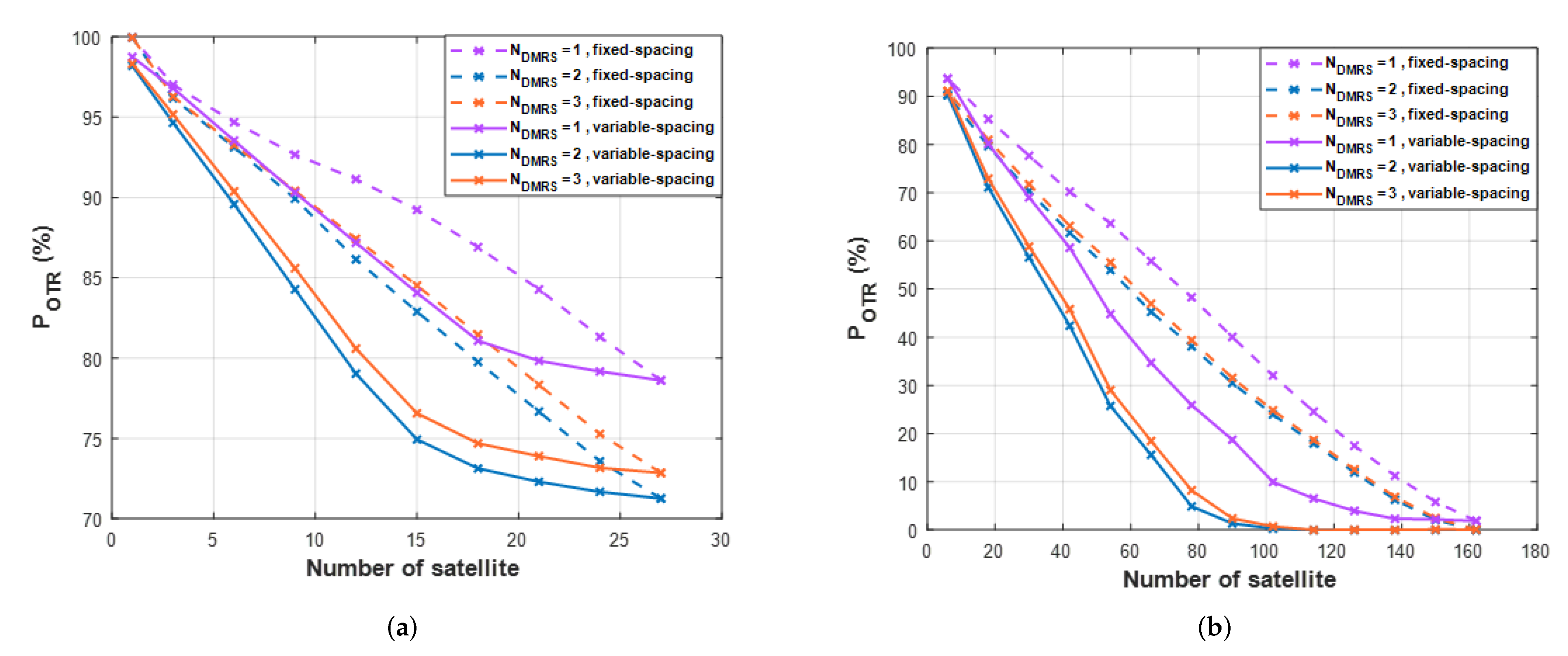 Sensors 22 07097 g015 Sensors 22 07097 g015