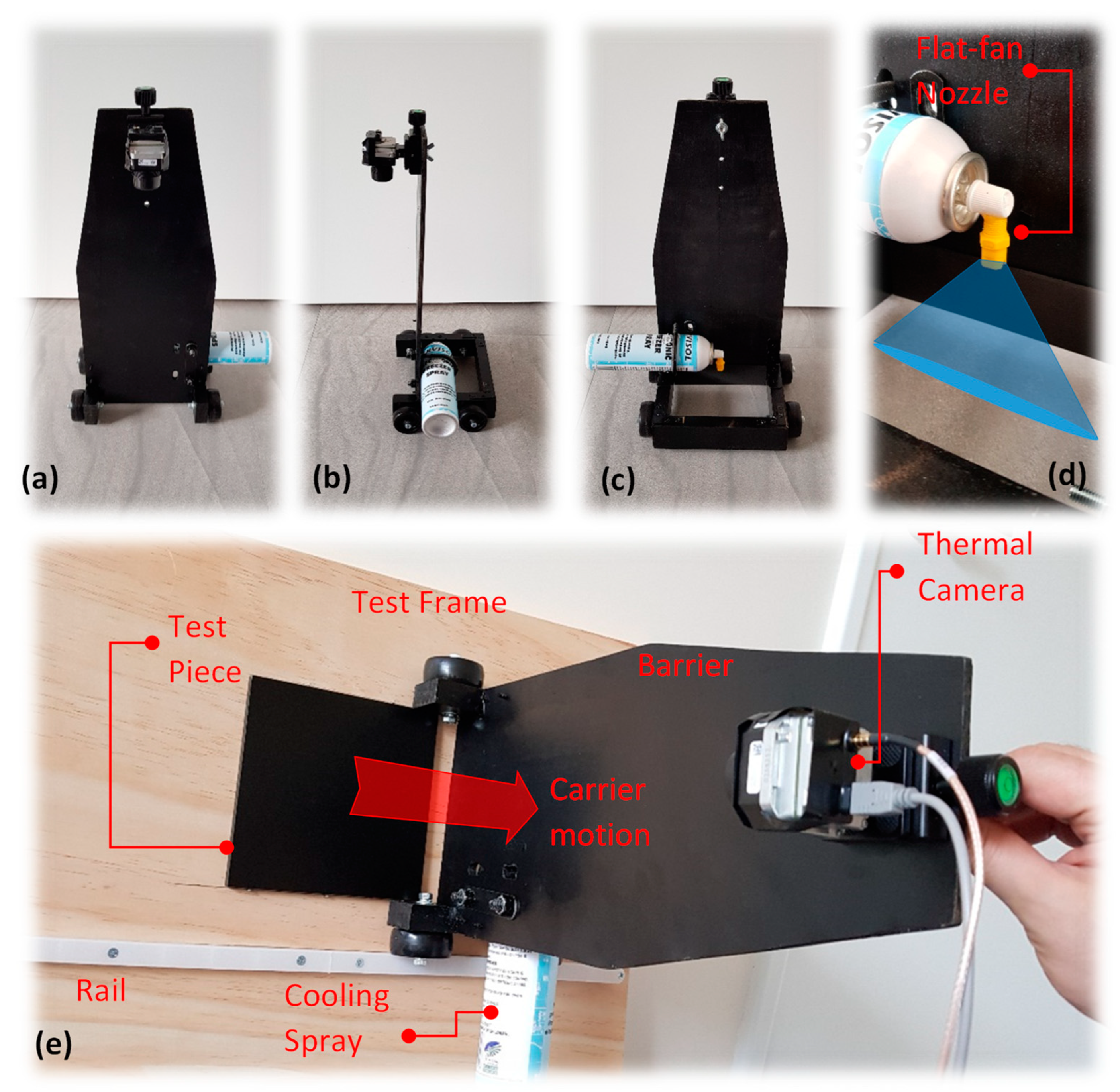 Sensors 22 07098 g003