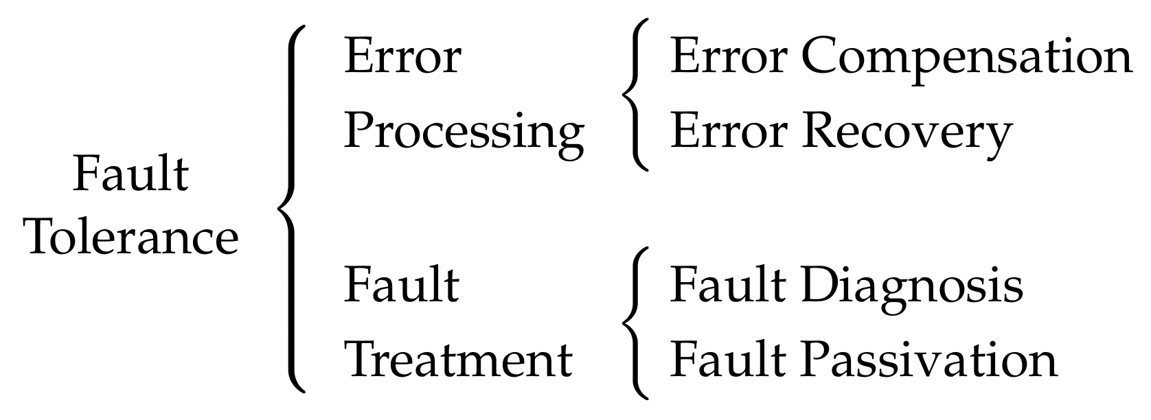 Sensors 22 07099 g005 550