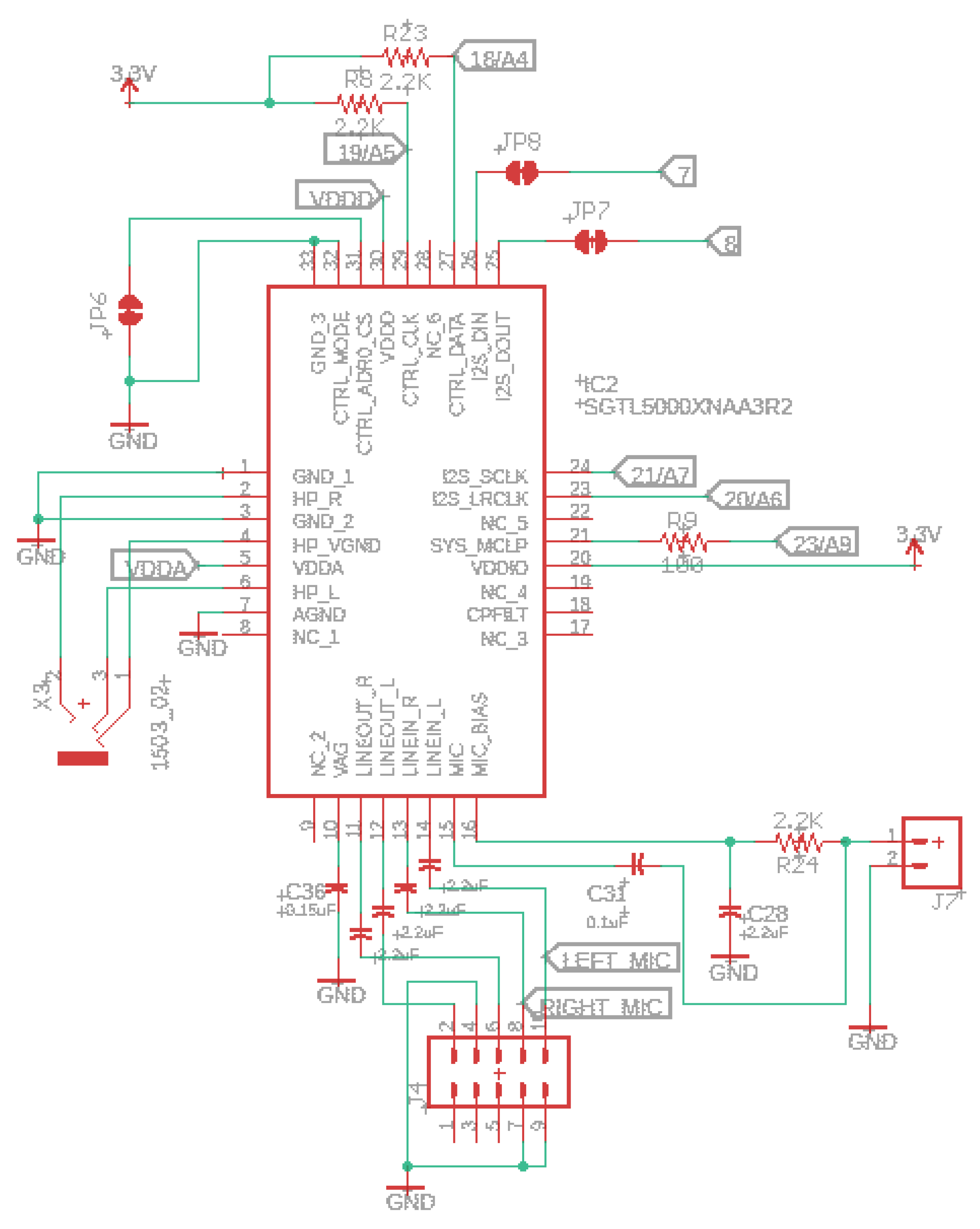 Sensors 22 07100 g004