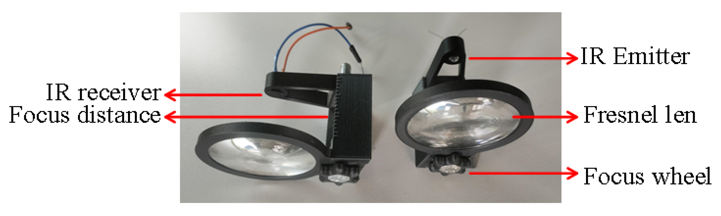 Sensors 22 07100 g009