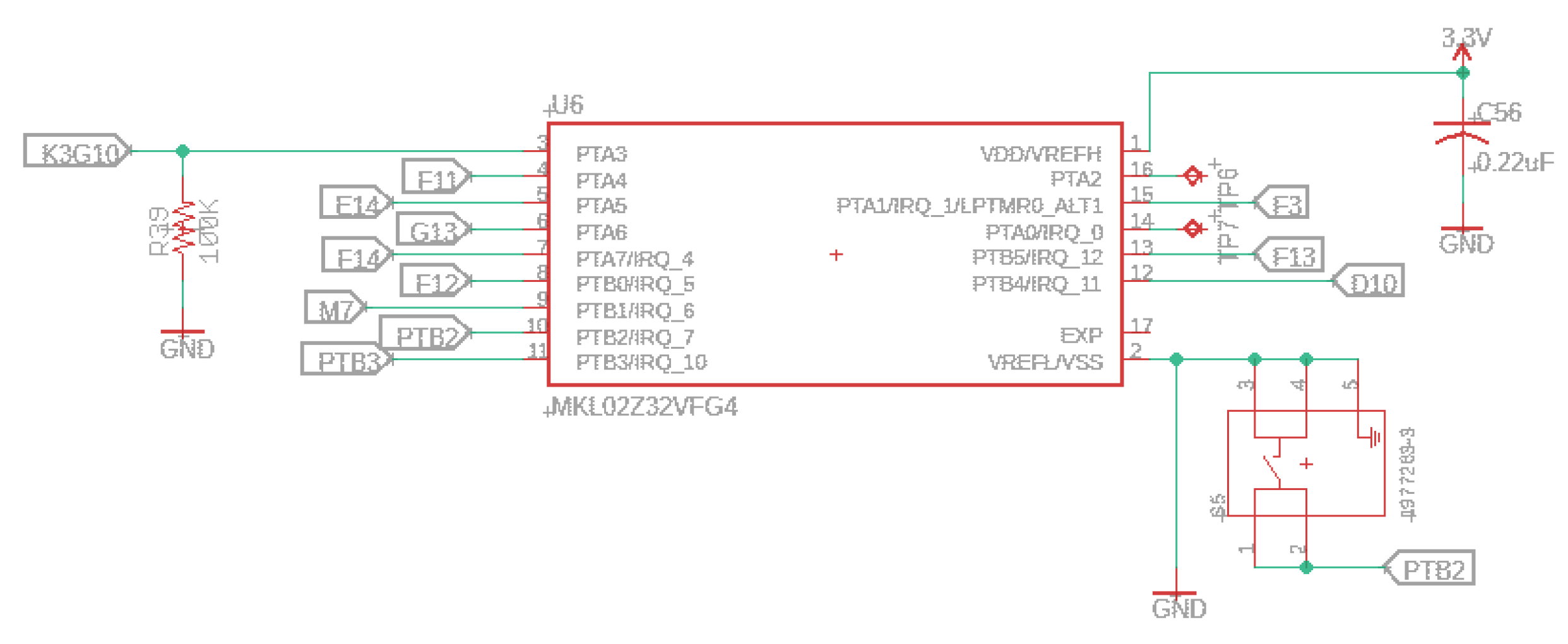 Sensors 22 07100 g014