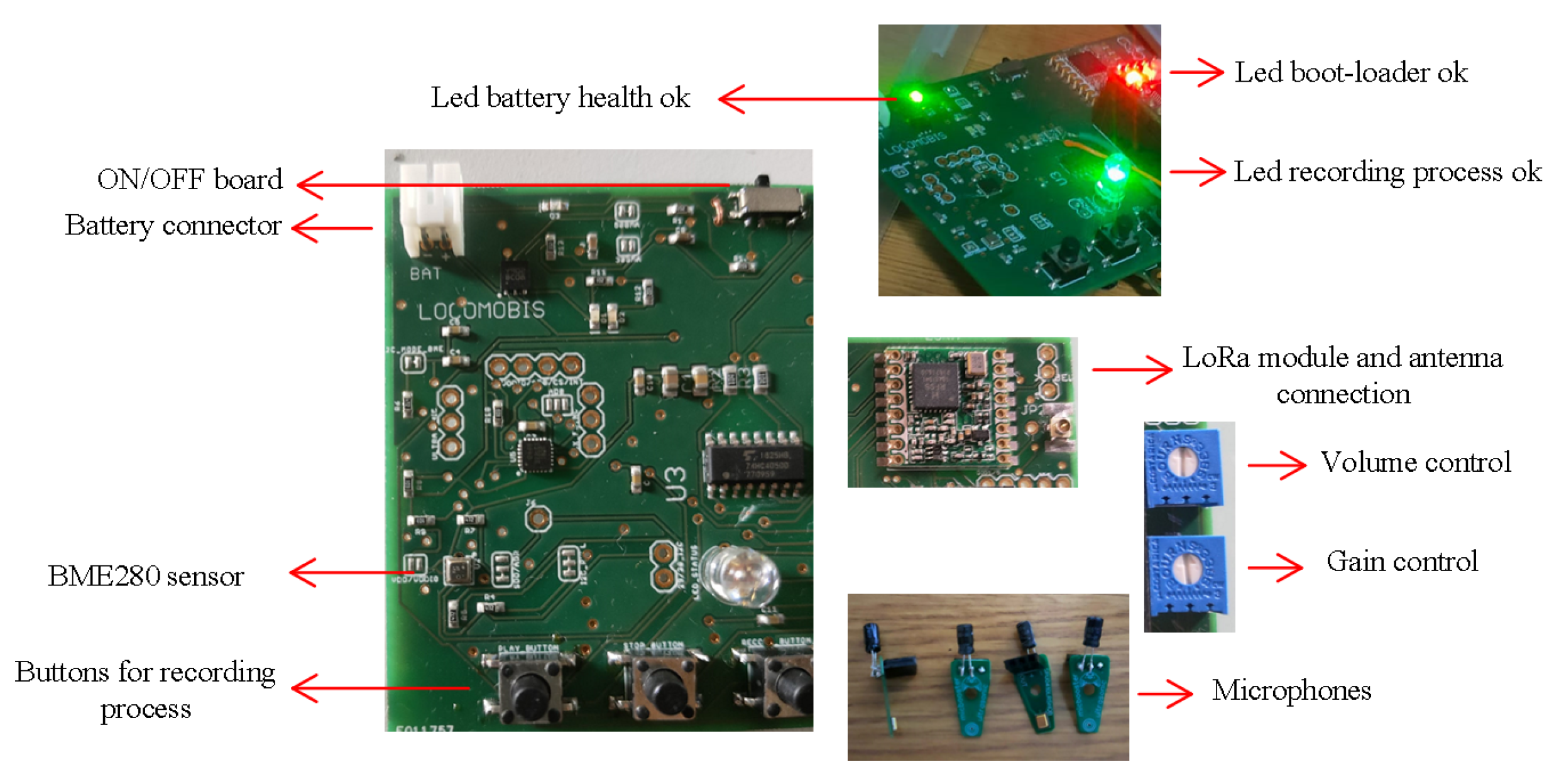 A LowCost MultiPurpose IoT Sensor for Circuit Diagram