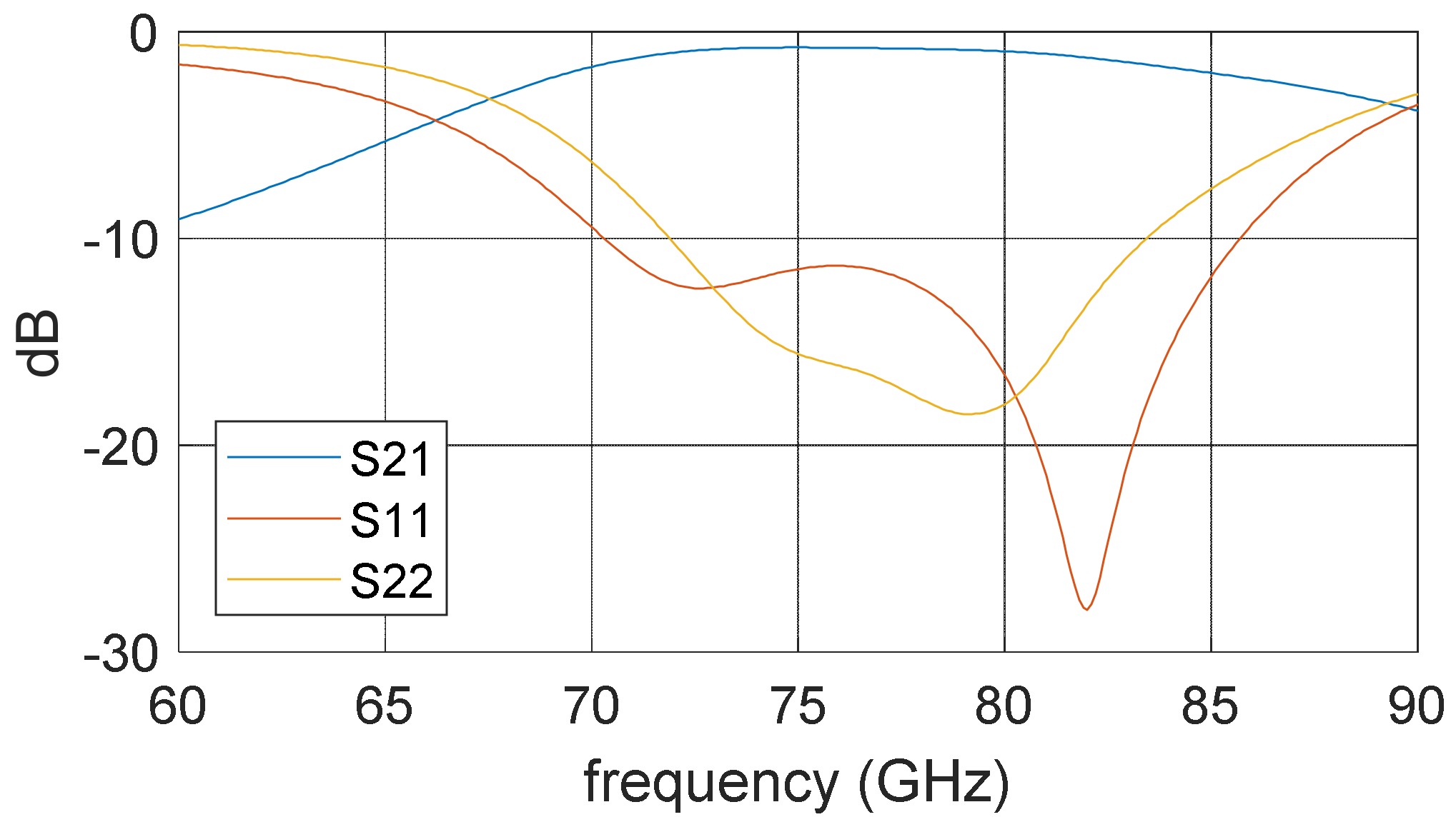 Sensors 22 07104 g012