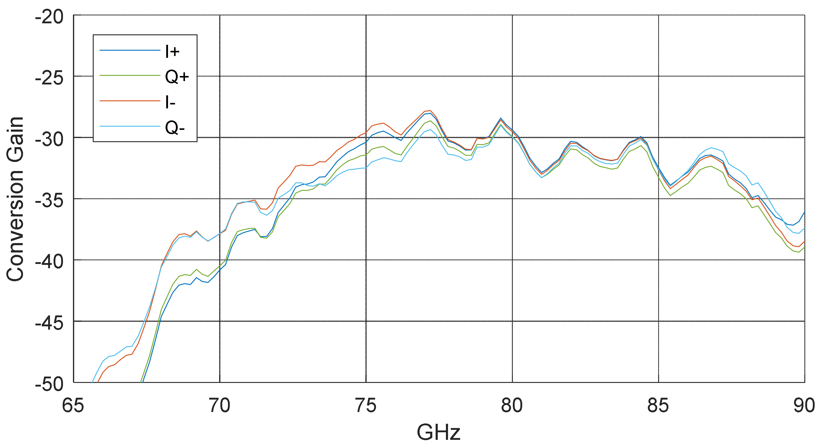 Sensors 22 07104 g013