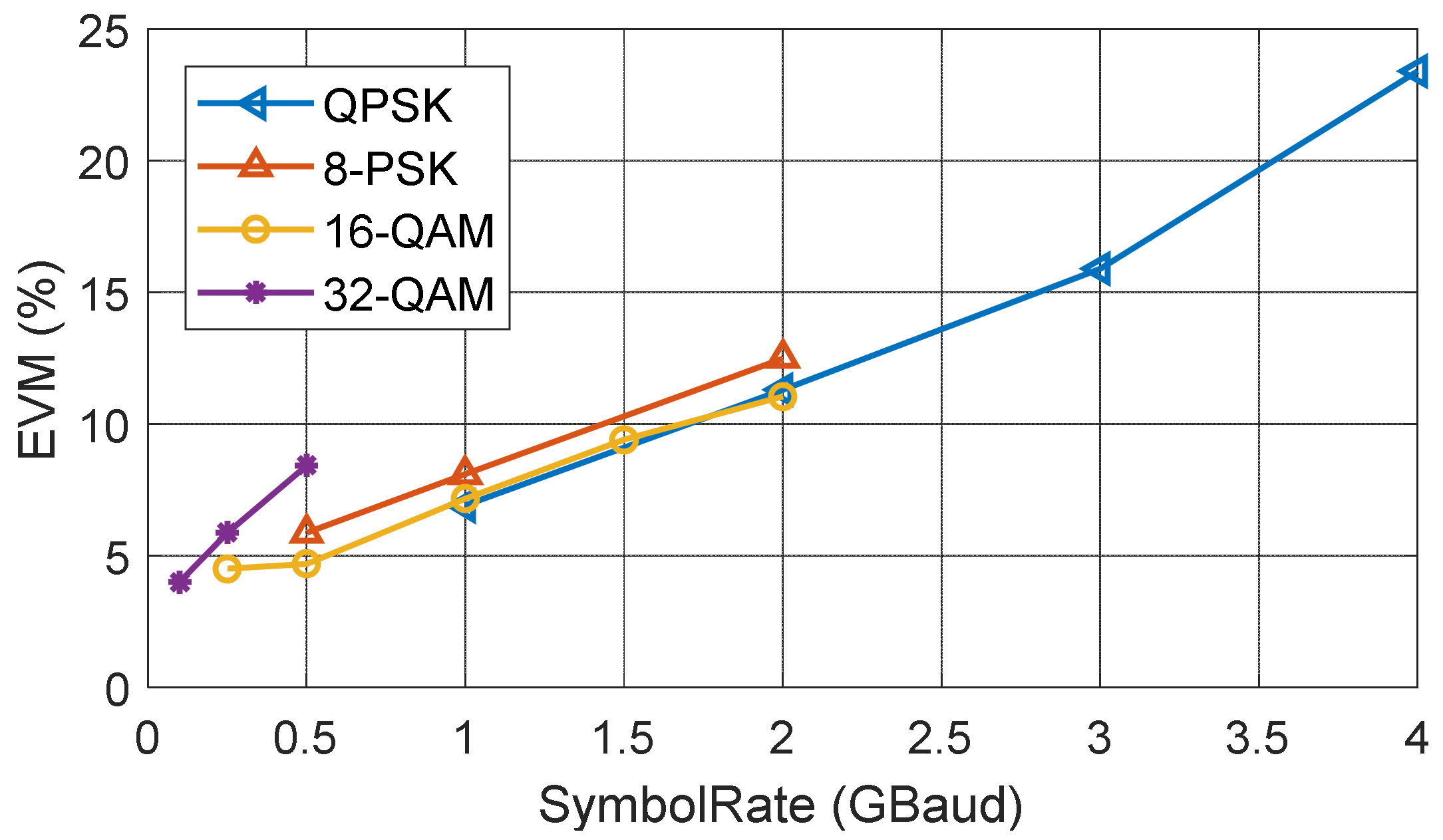 Sensors 22 07104 g015