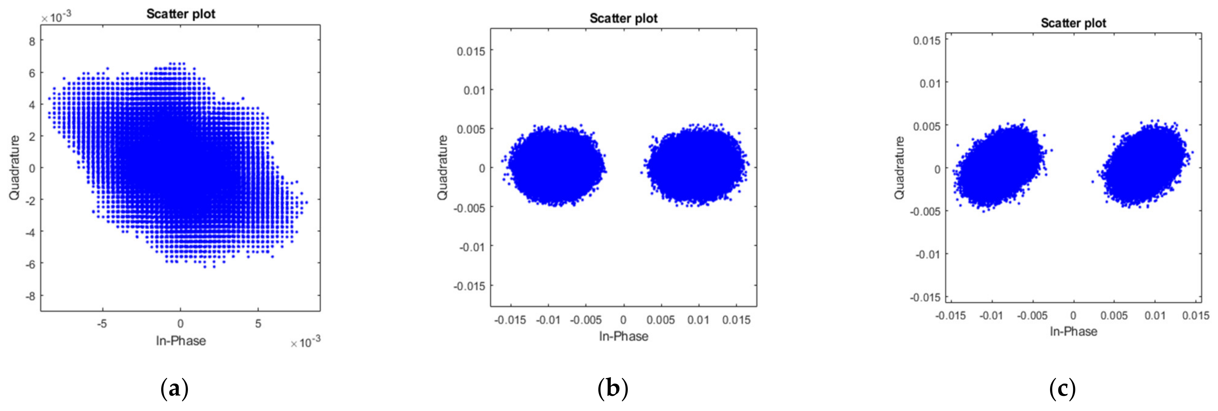 Sensors 22 07104 g018