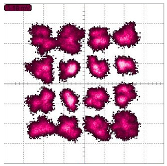 Sensors 22 07104 i003