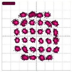 Sensors 22 07104 i004