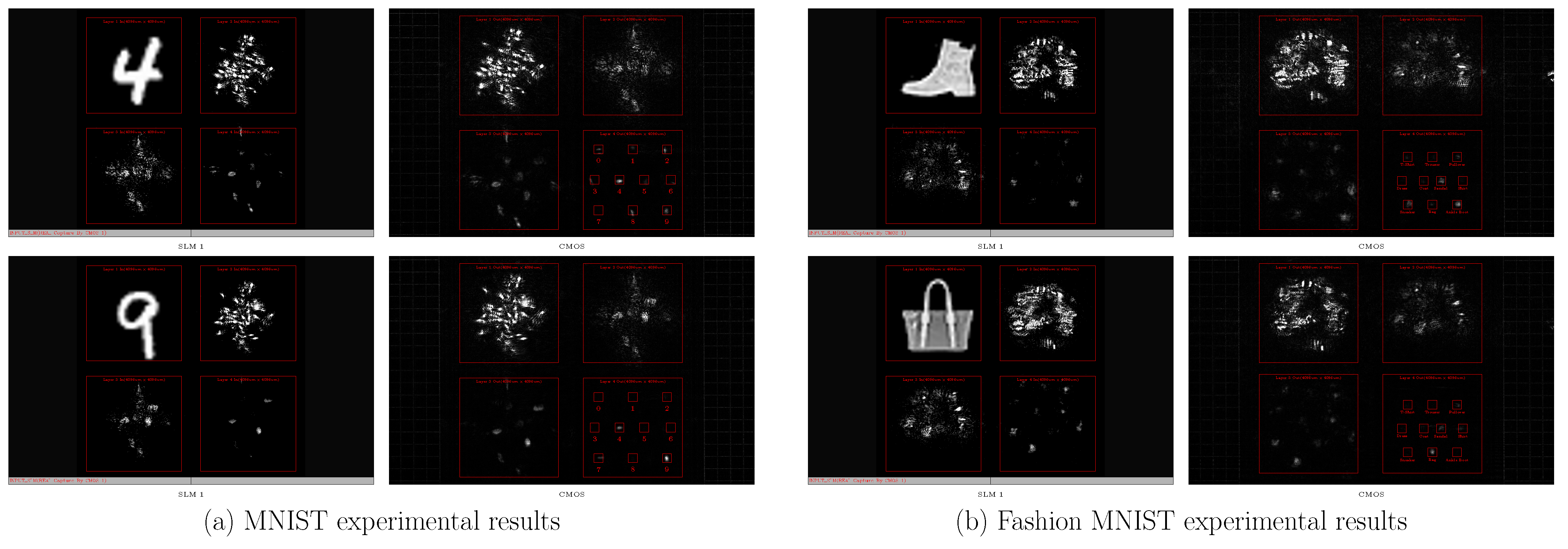 Sensors 22 07110 g007