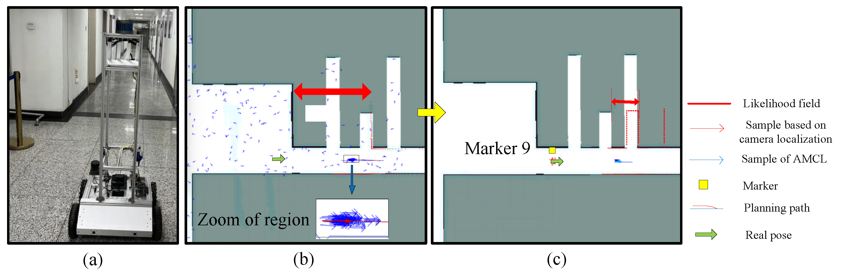 Sensors 22 07114 g011 550