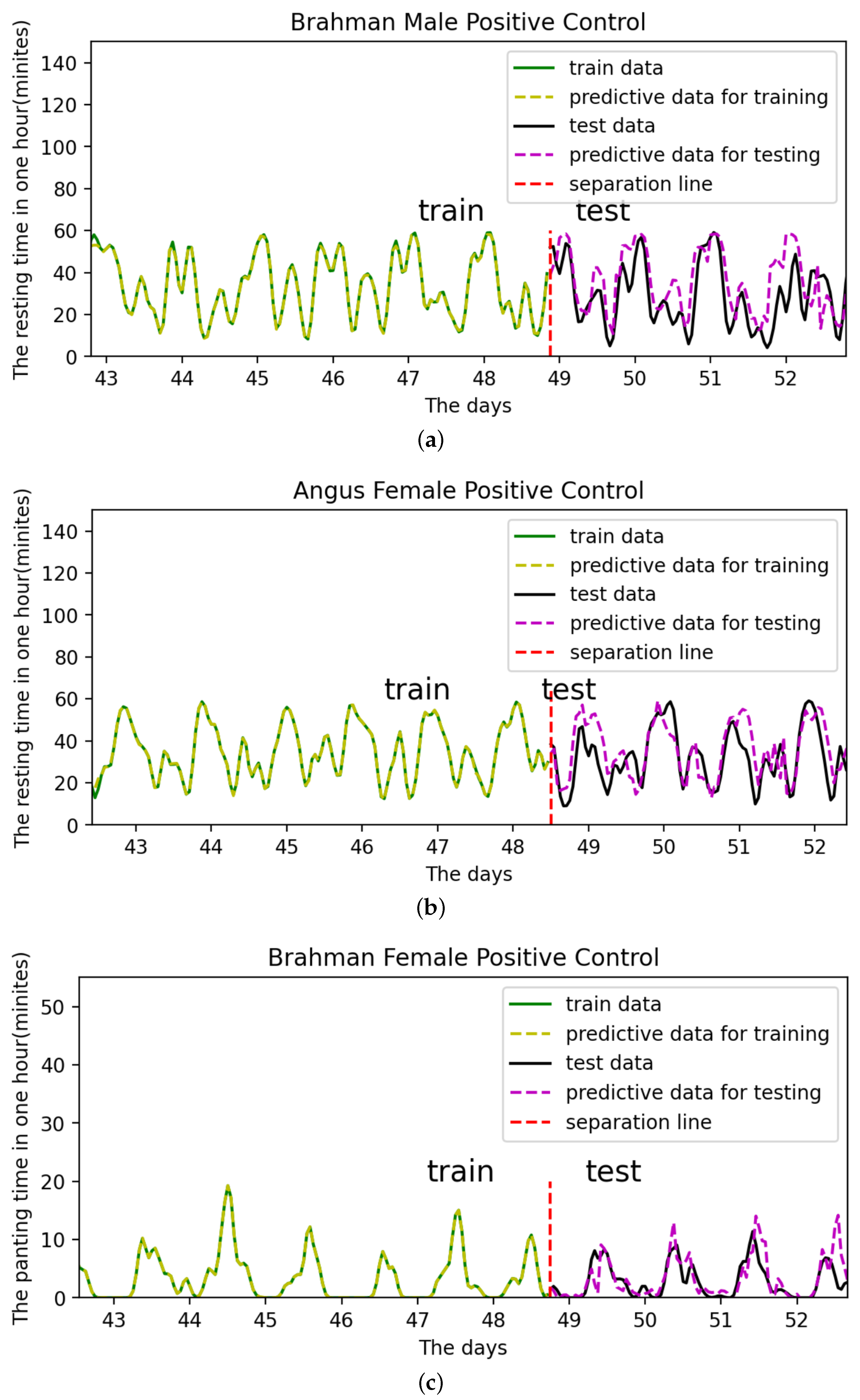 Sensors 22 07118 g020