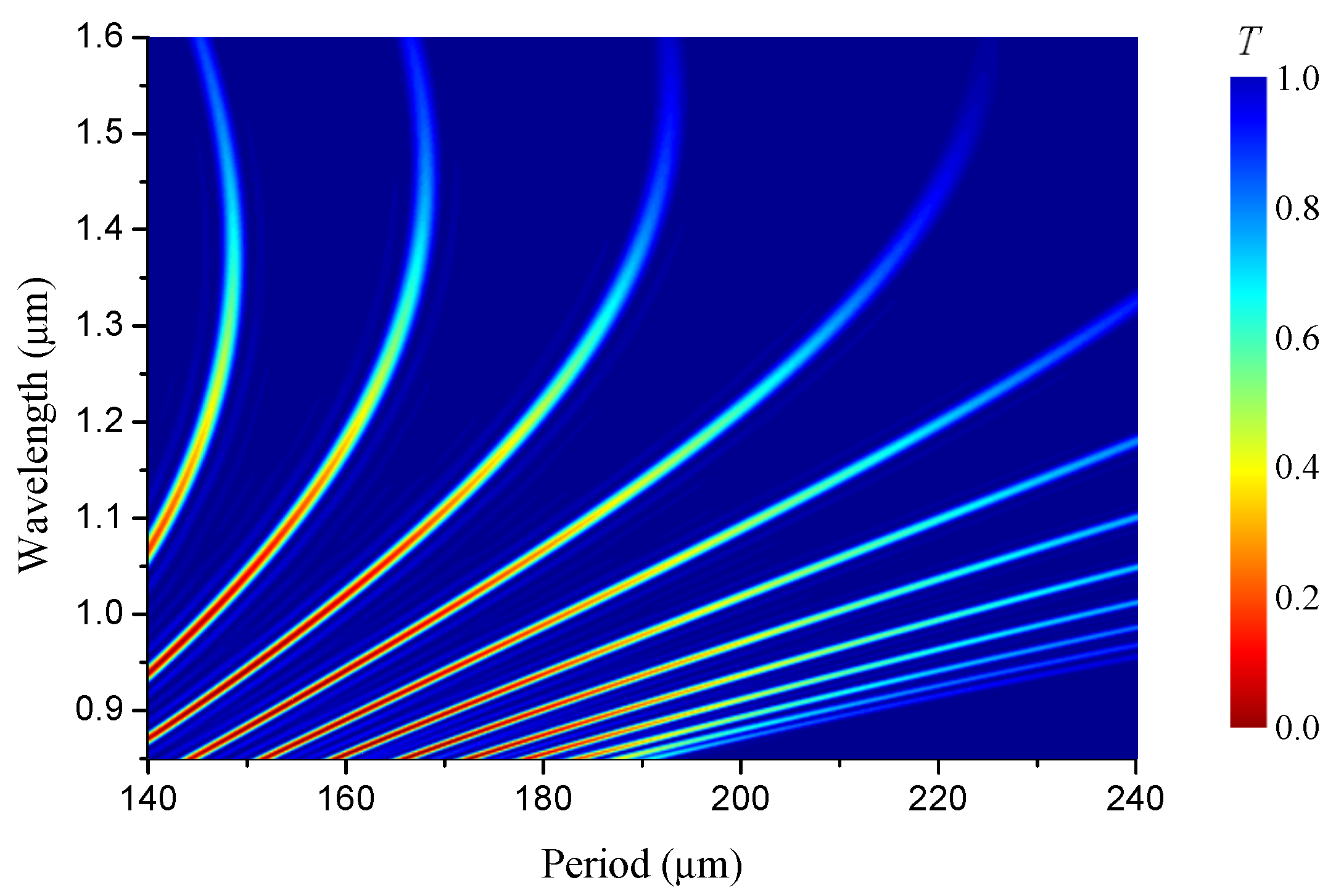 Sensors 22 07119 g008 Sensors 22 07119 g008