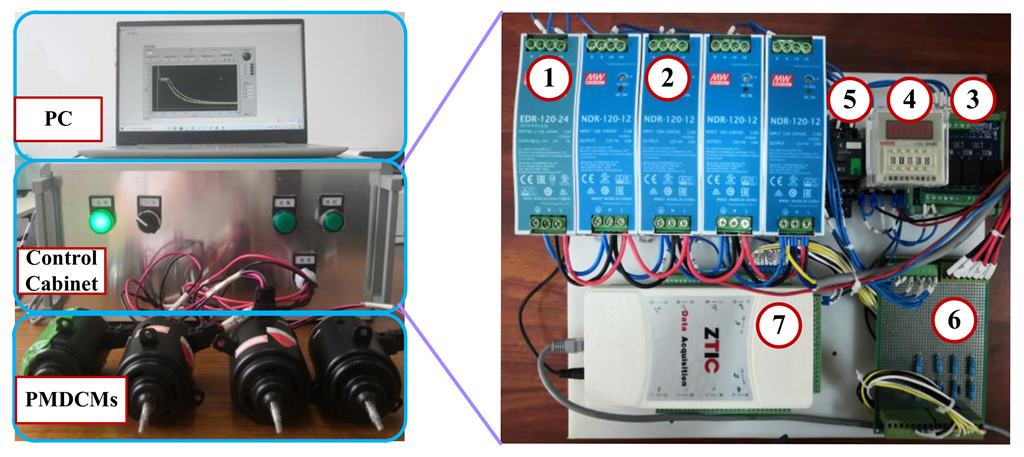 Sensors 22 07121 g005 550