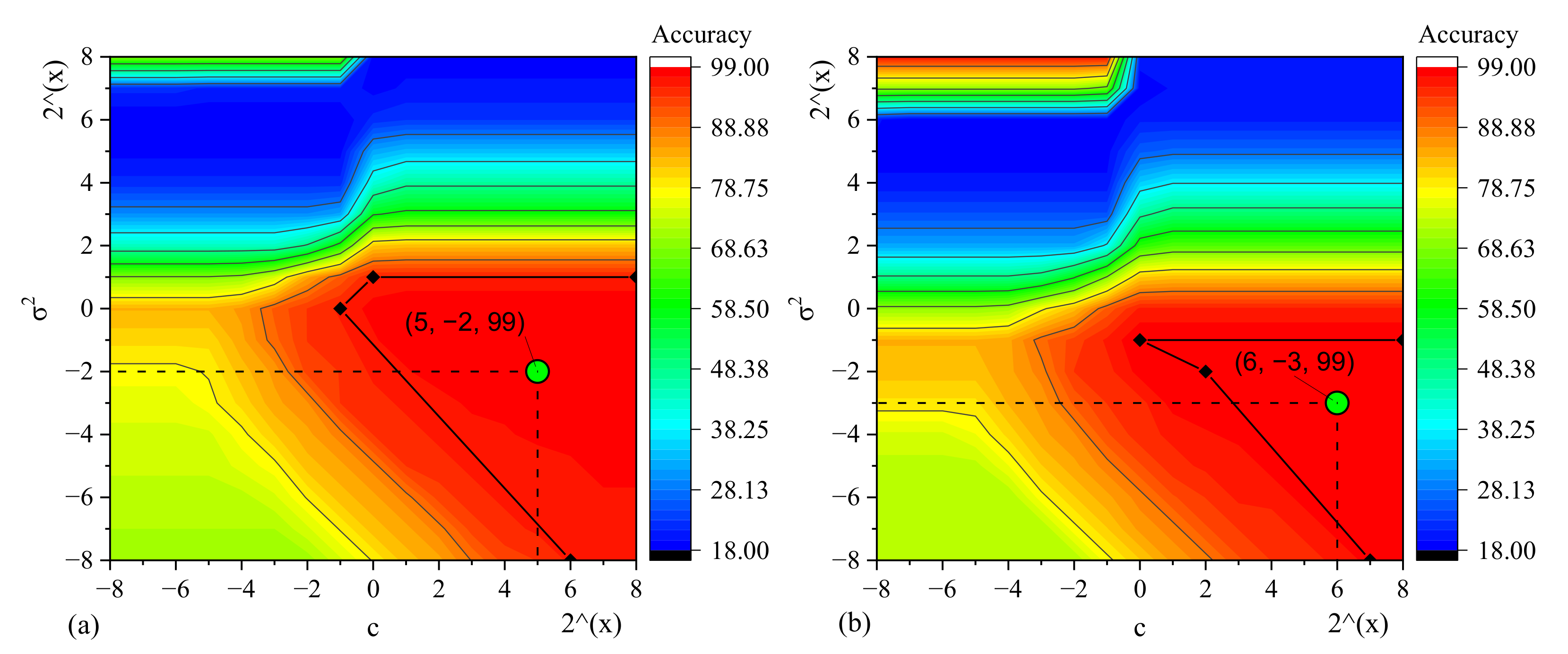 Sensors 22 07121 g014 550