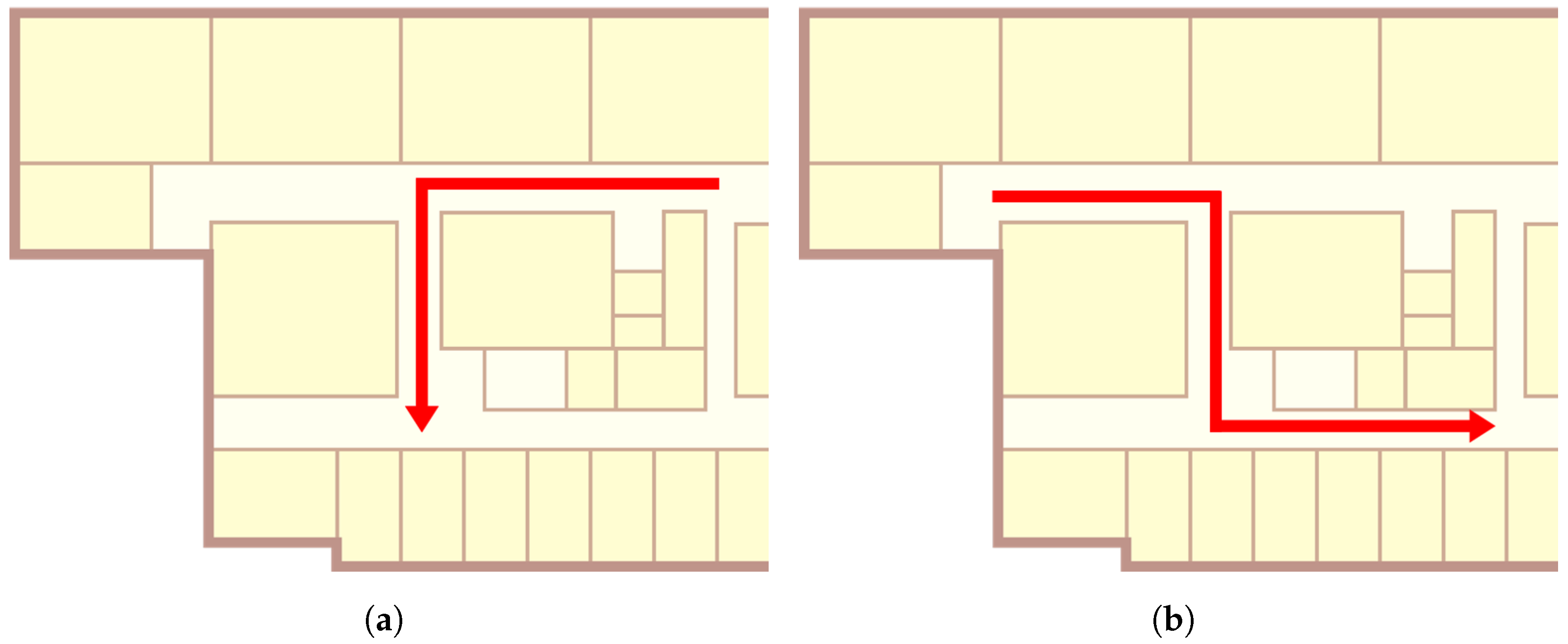 Sensors 22 07124 g009 550