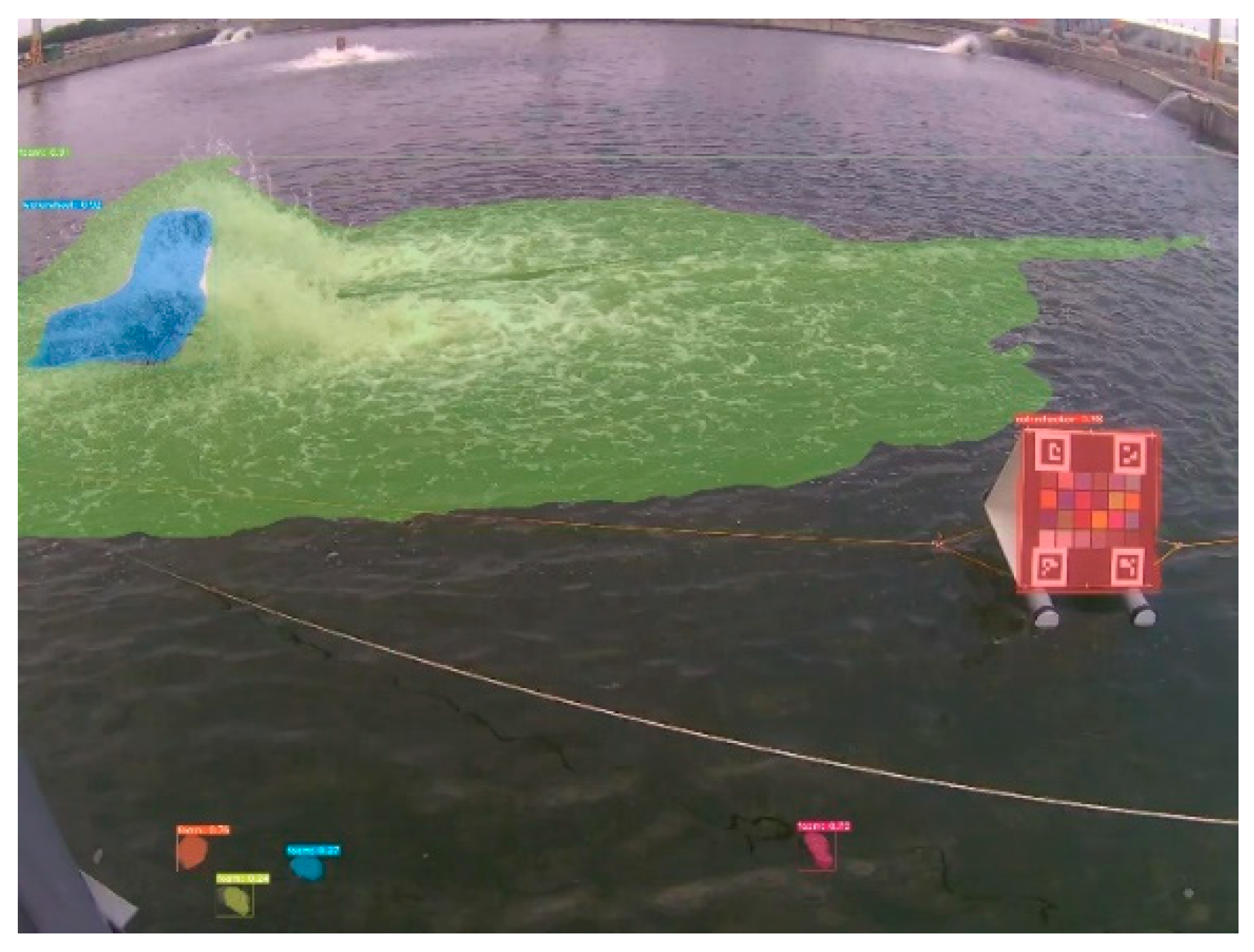 Sensors 22 07131 g007