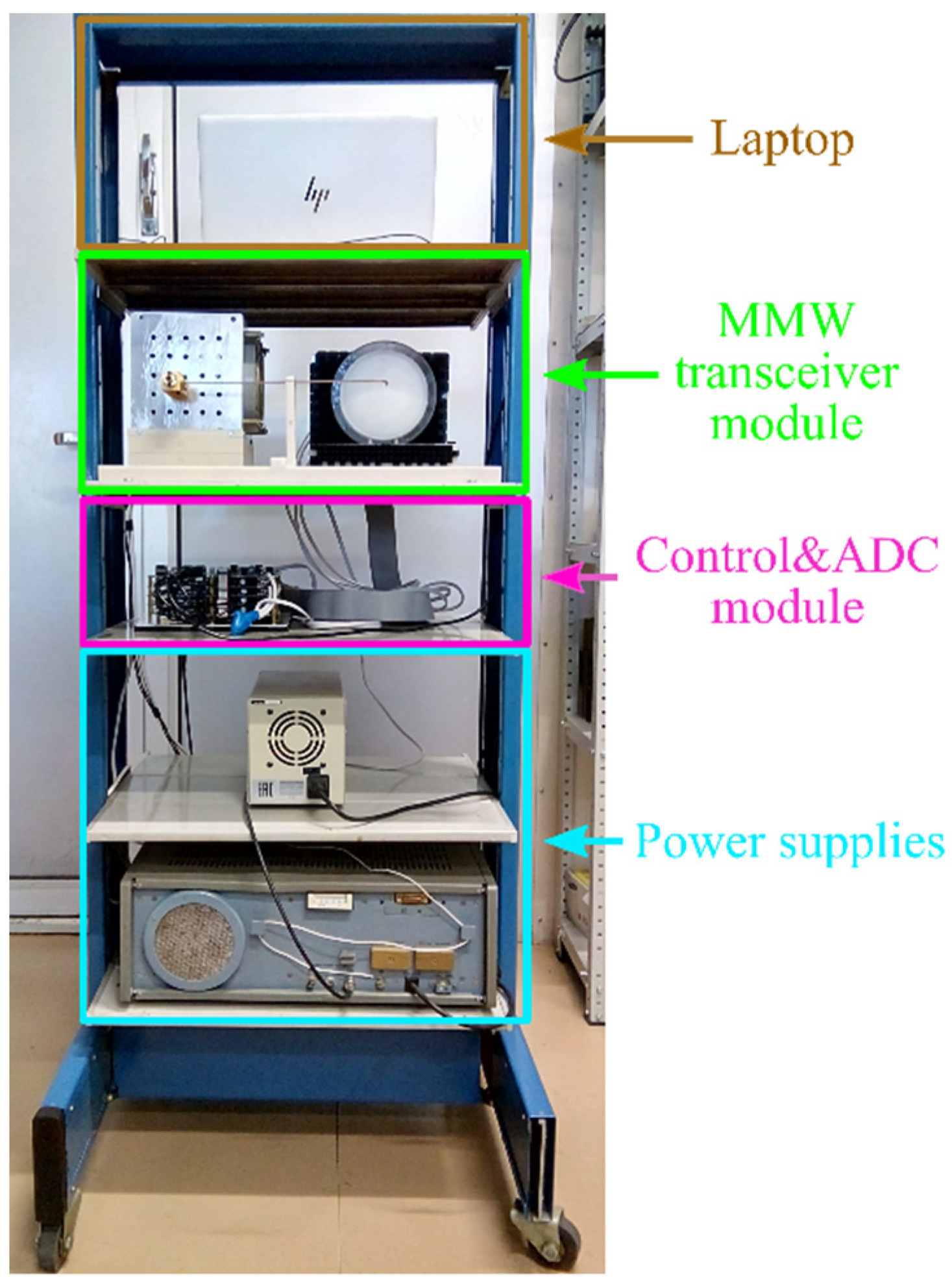 Sensors 22 07132 g008 550