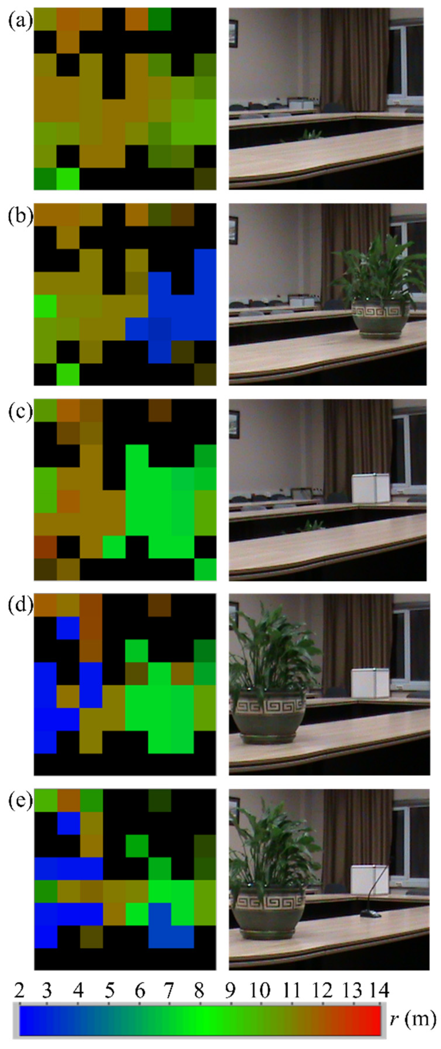 Sensors 22 07132 g013 550