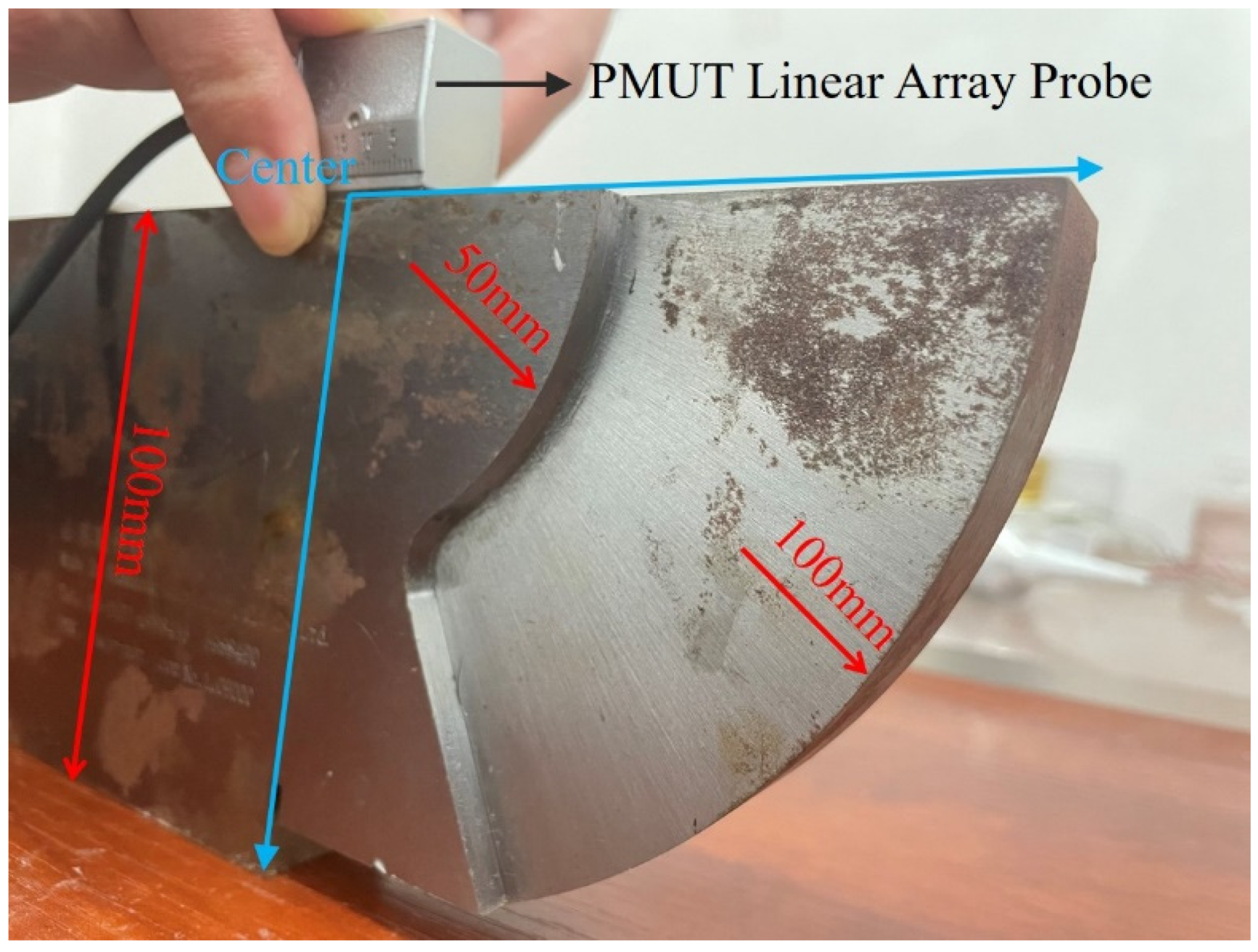 Sensors 22 07133 g009