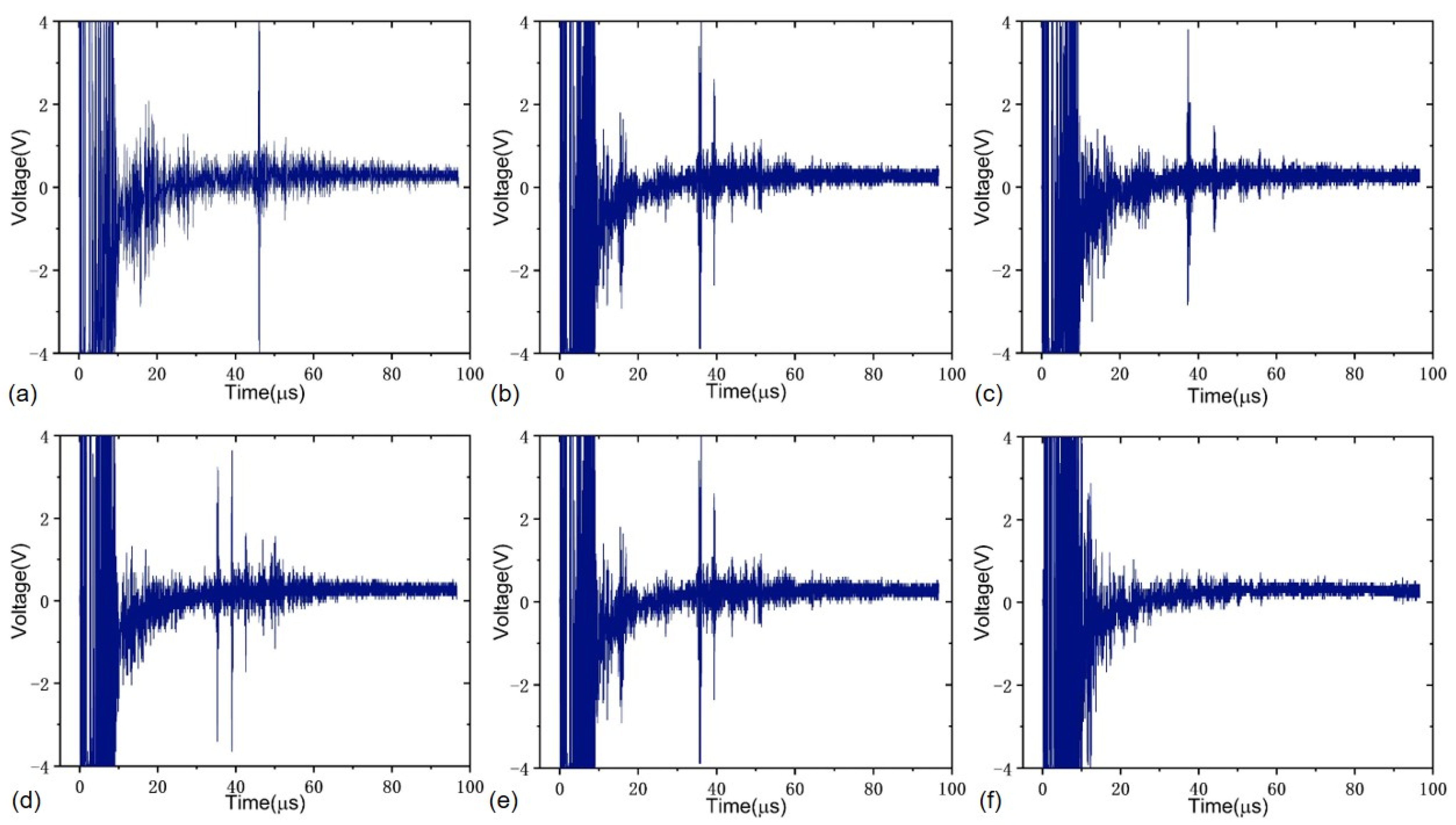 Sensors 22 07133 g012