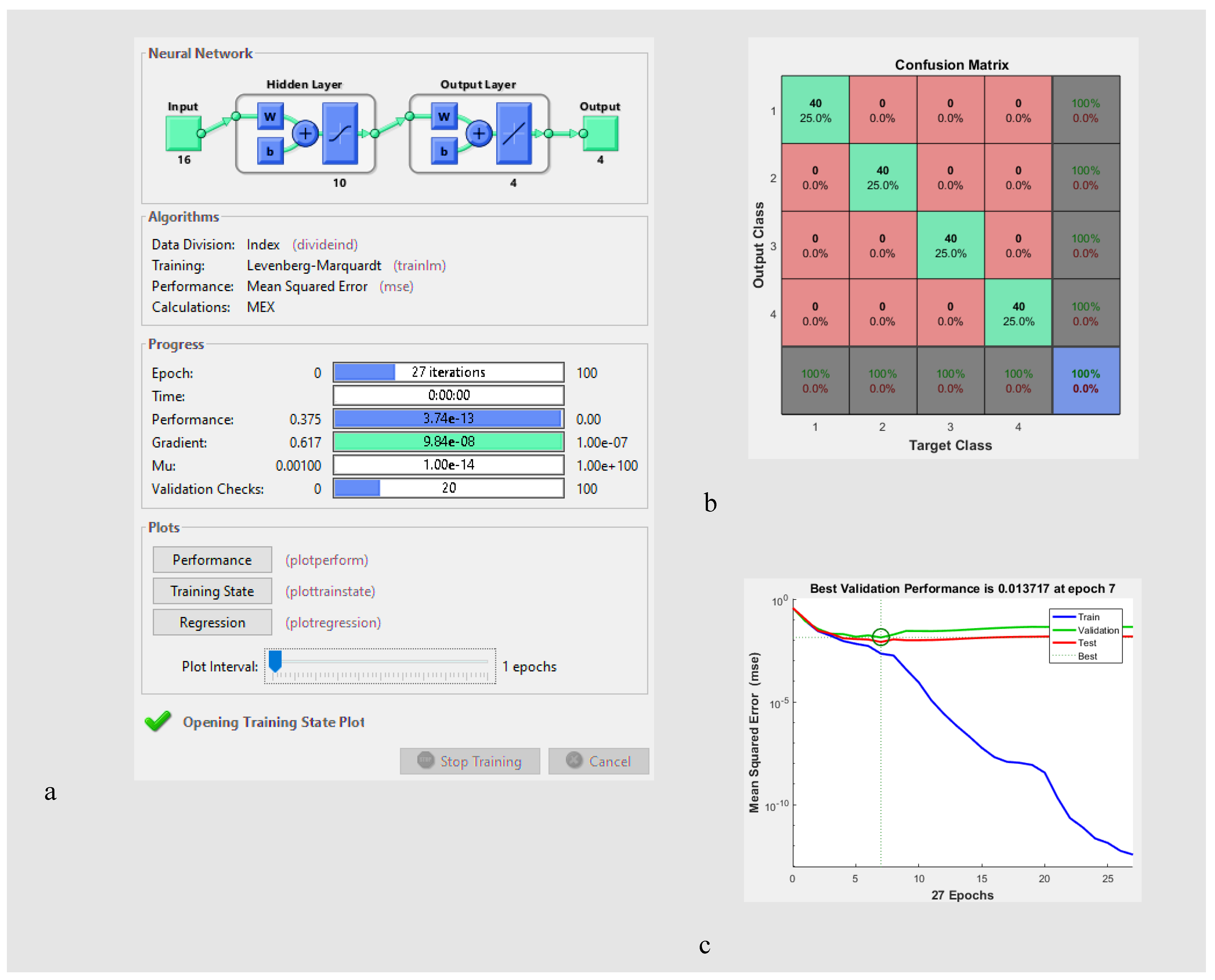Sensors 22 07134 g005