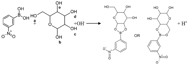Sensors 22 07135 i002