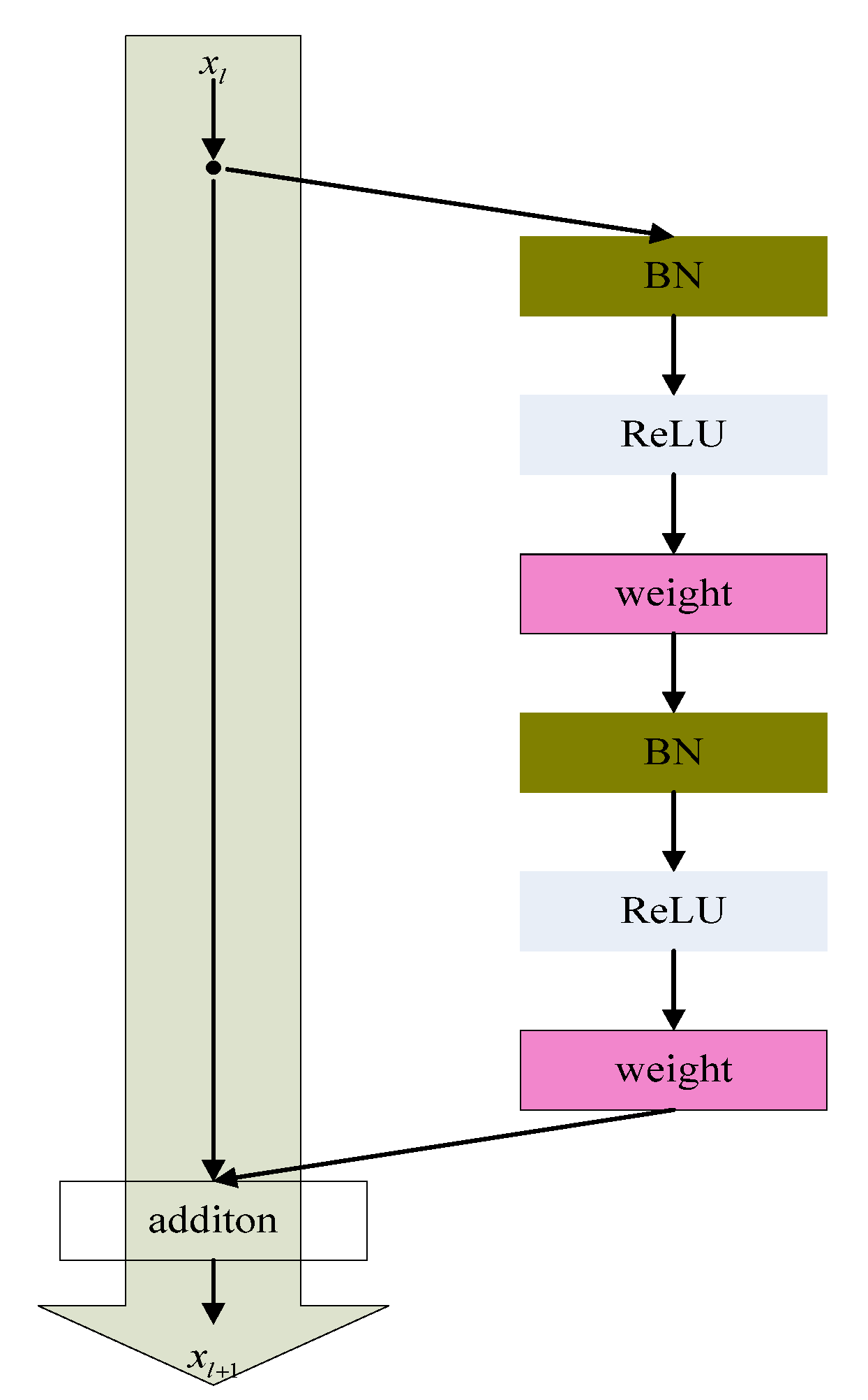 Sensors 22 07137 g001