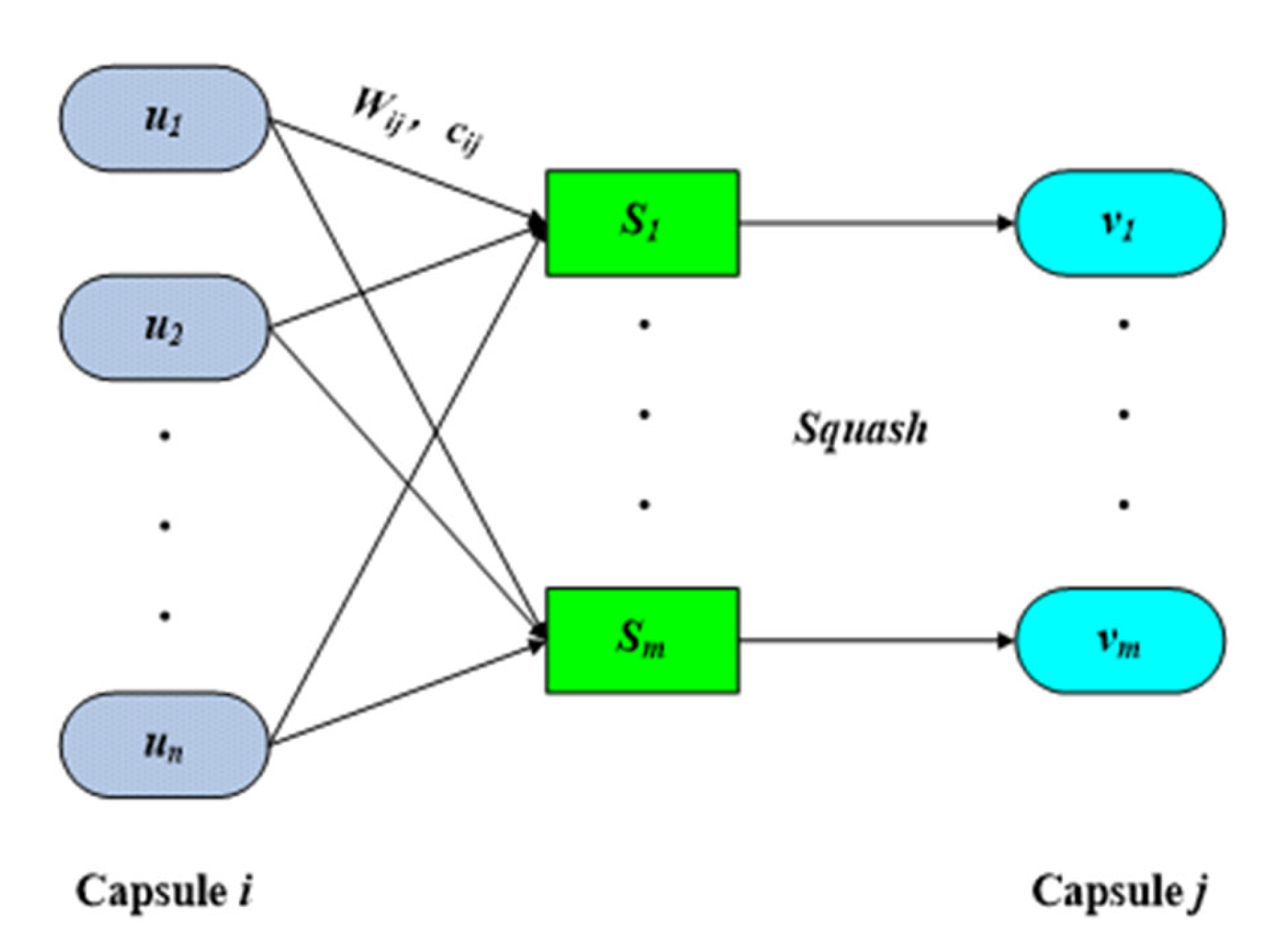 Sensors 22 07137 g005