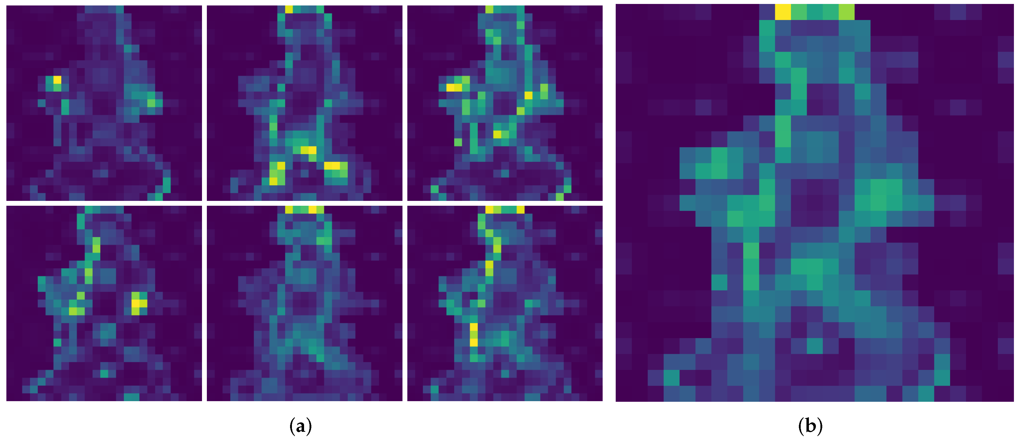 Sensors 22 07140 g005