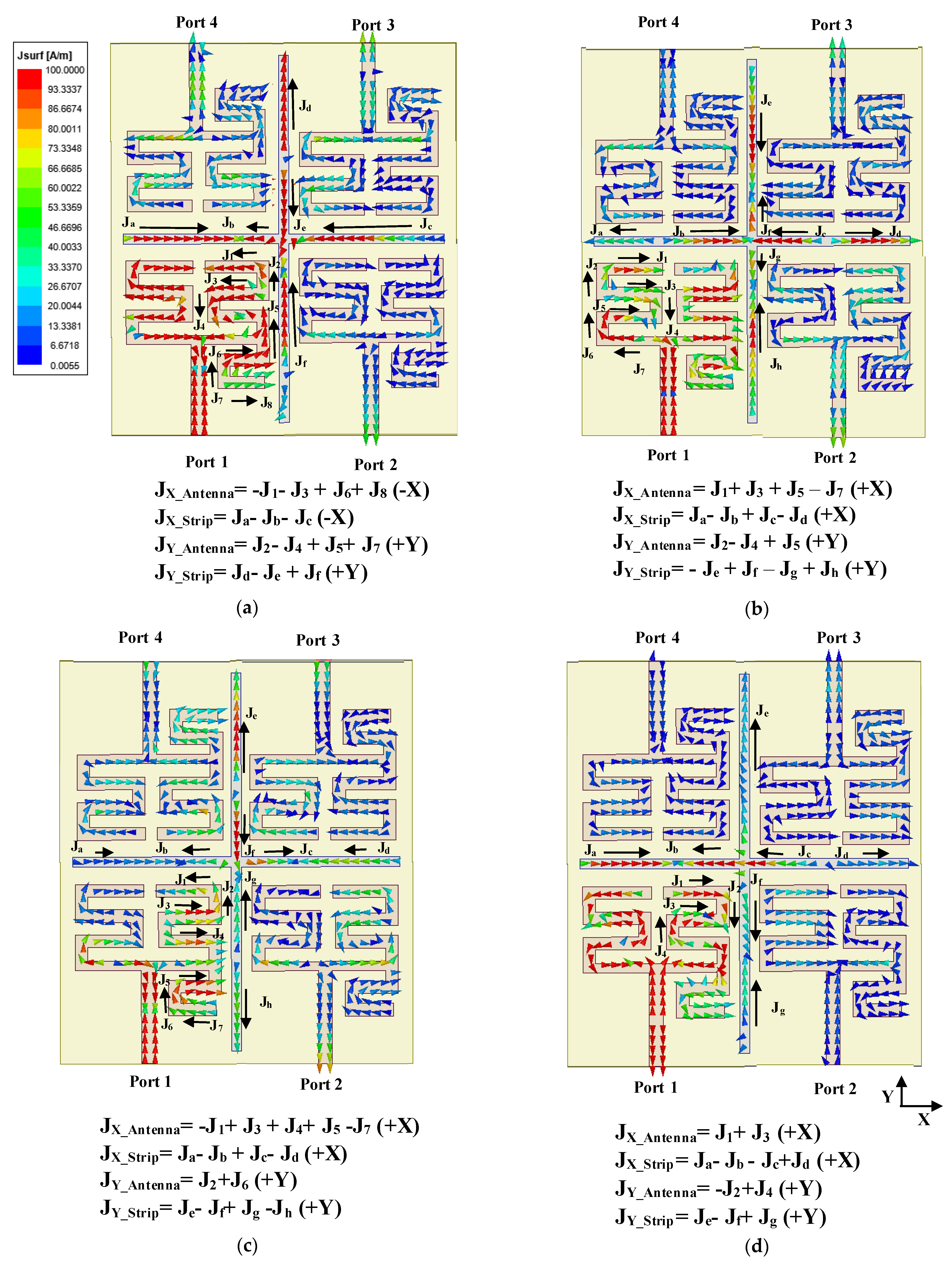 Sensors 22 07143 g008 Sensors 22 07143 g008