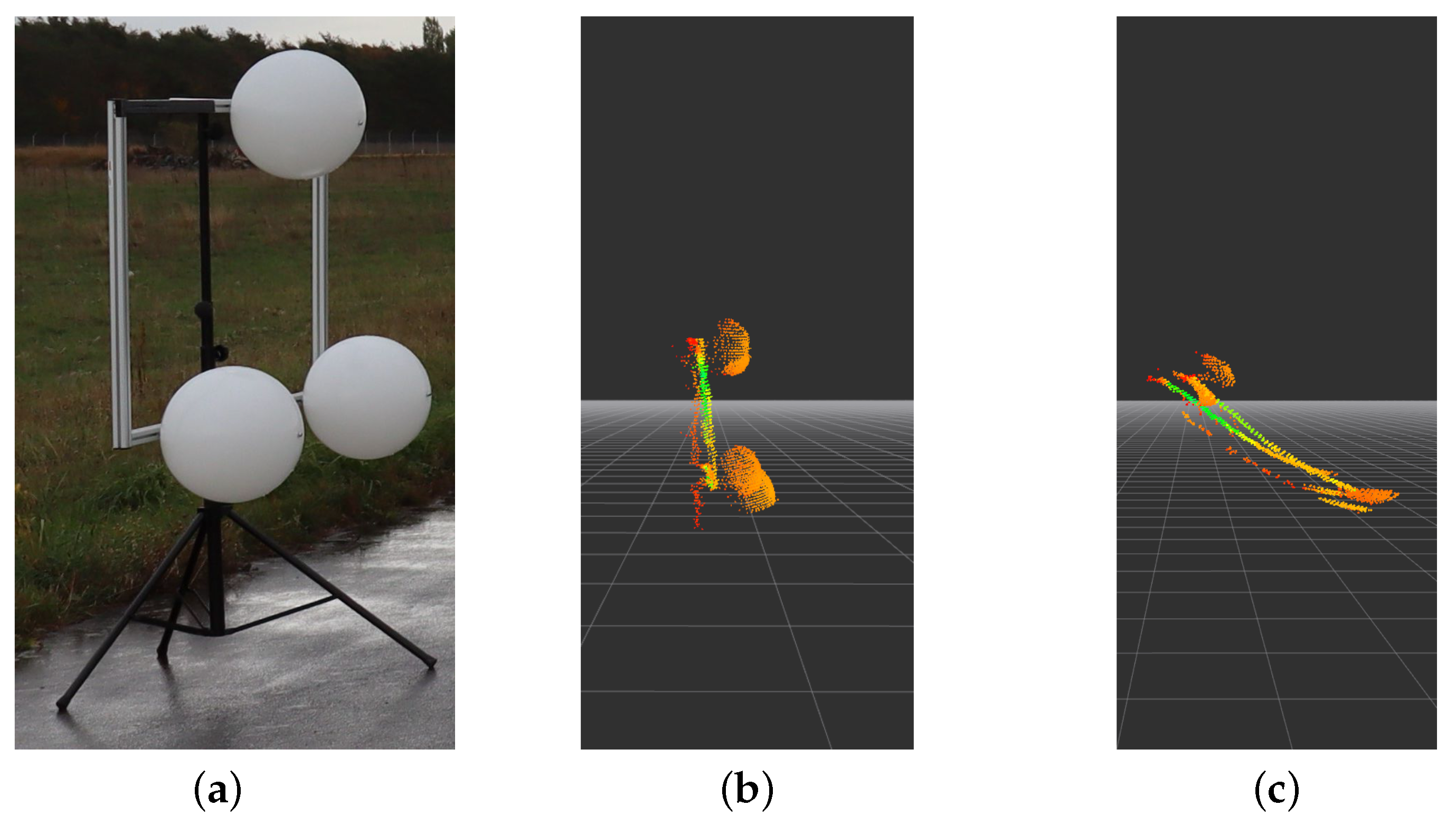 Sensors 22 07146 g009