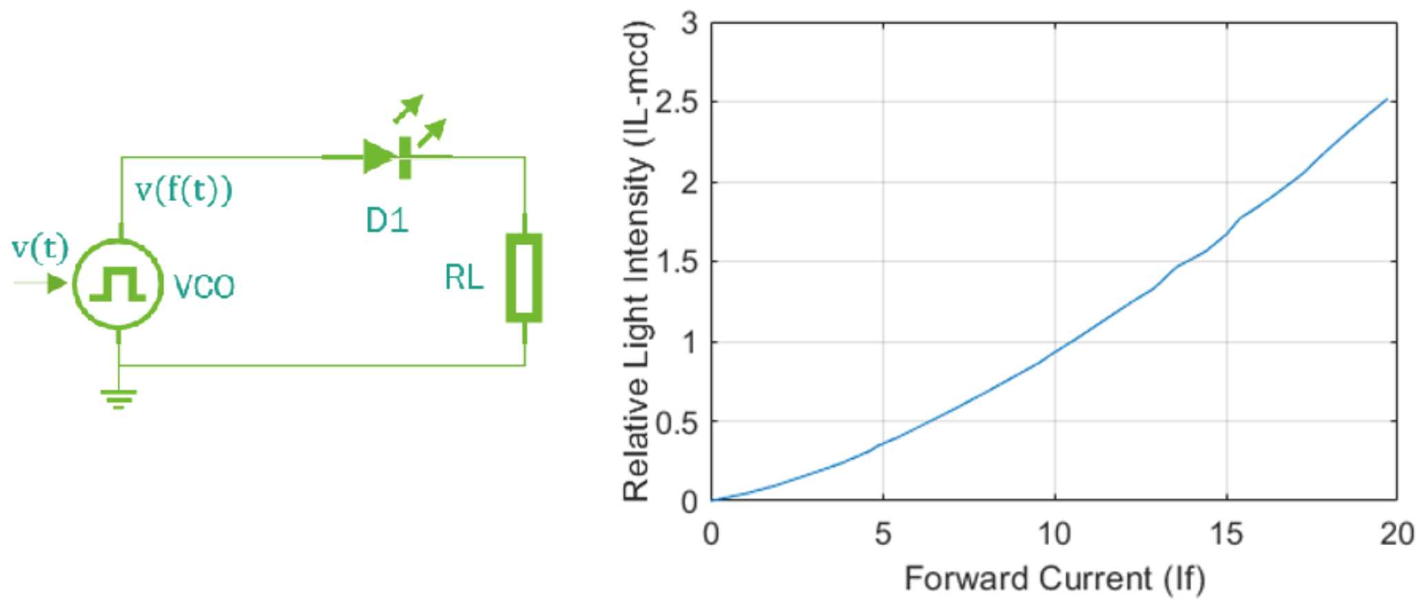 Sensors 22 07153 g010 Sensors 22 07153 g010