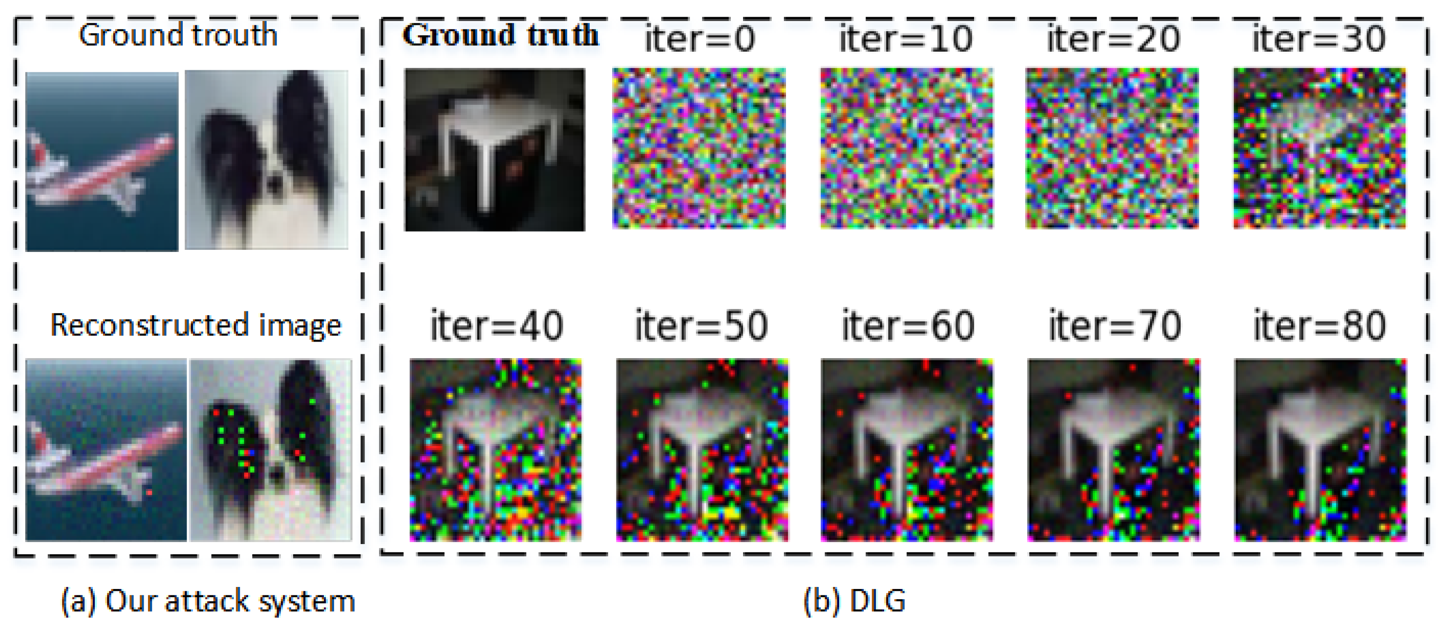 Sensors 22 07157 g005 550