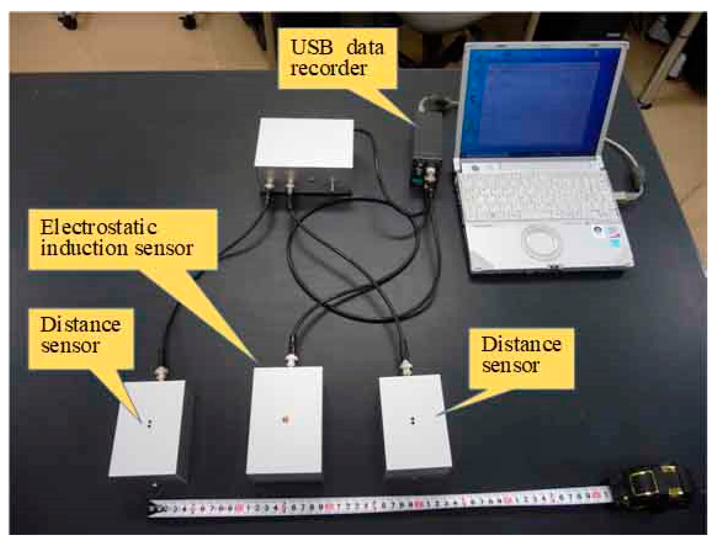 Sensors 22 07161 g003