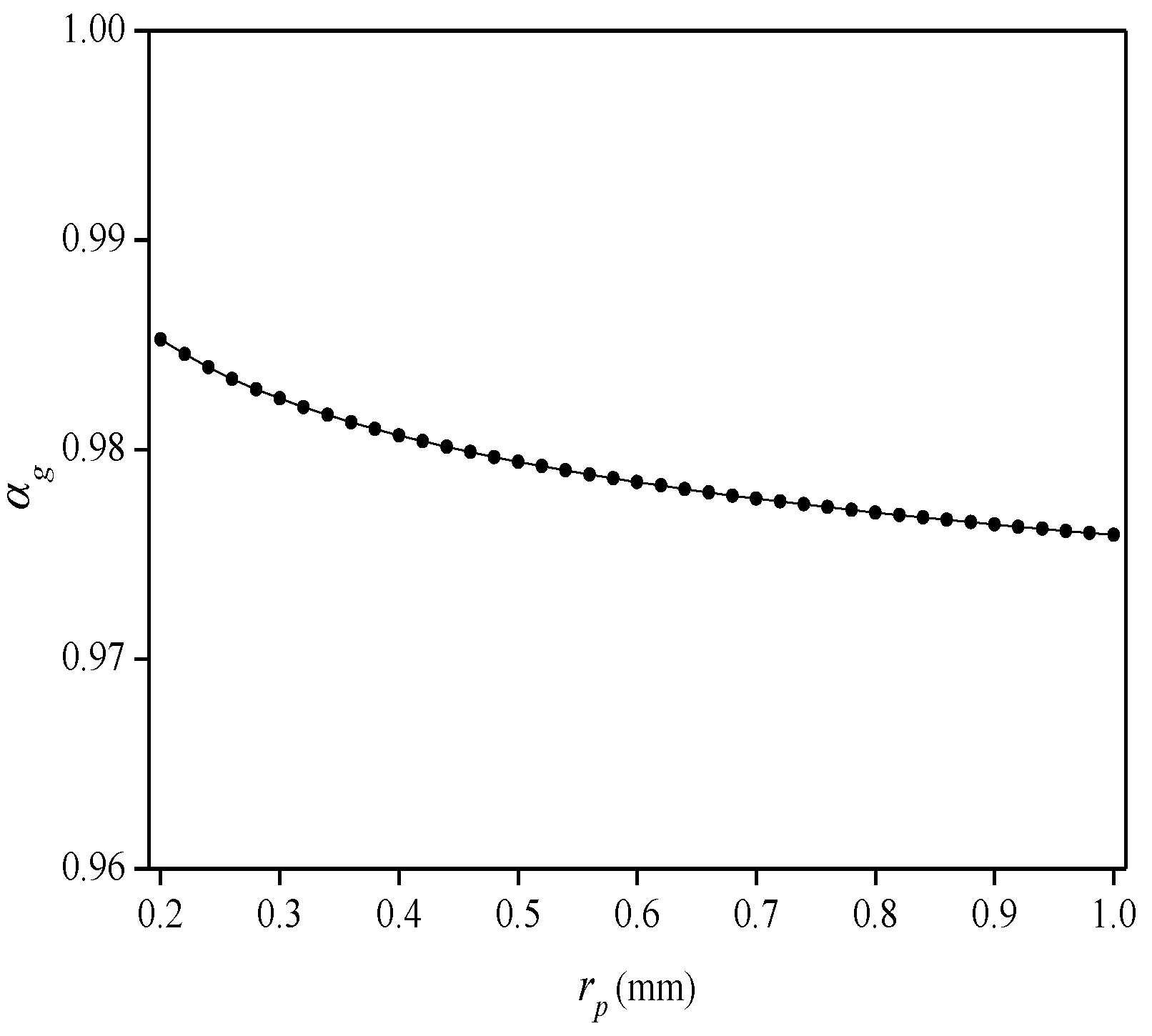 Sensors 22 07168 g011 550