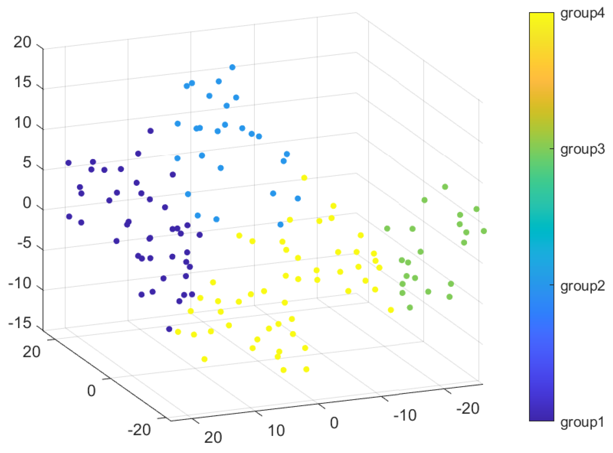 Sensors 22 07178 g005 Sensors 22 07178 g005