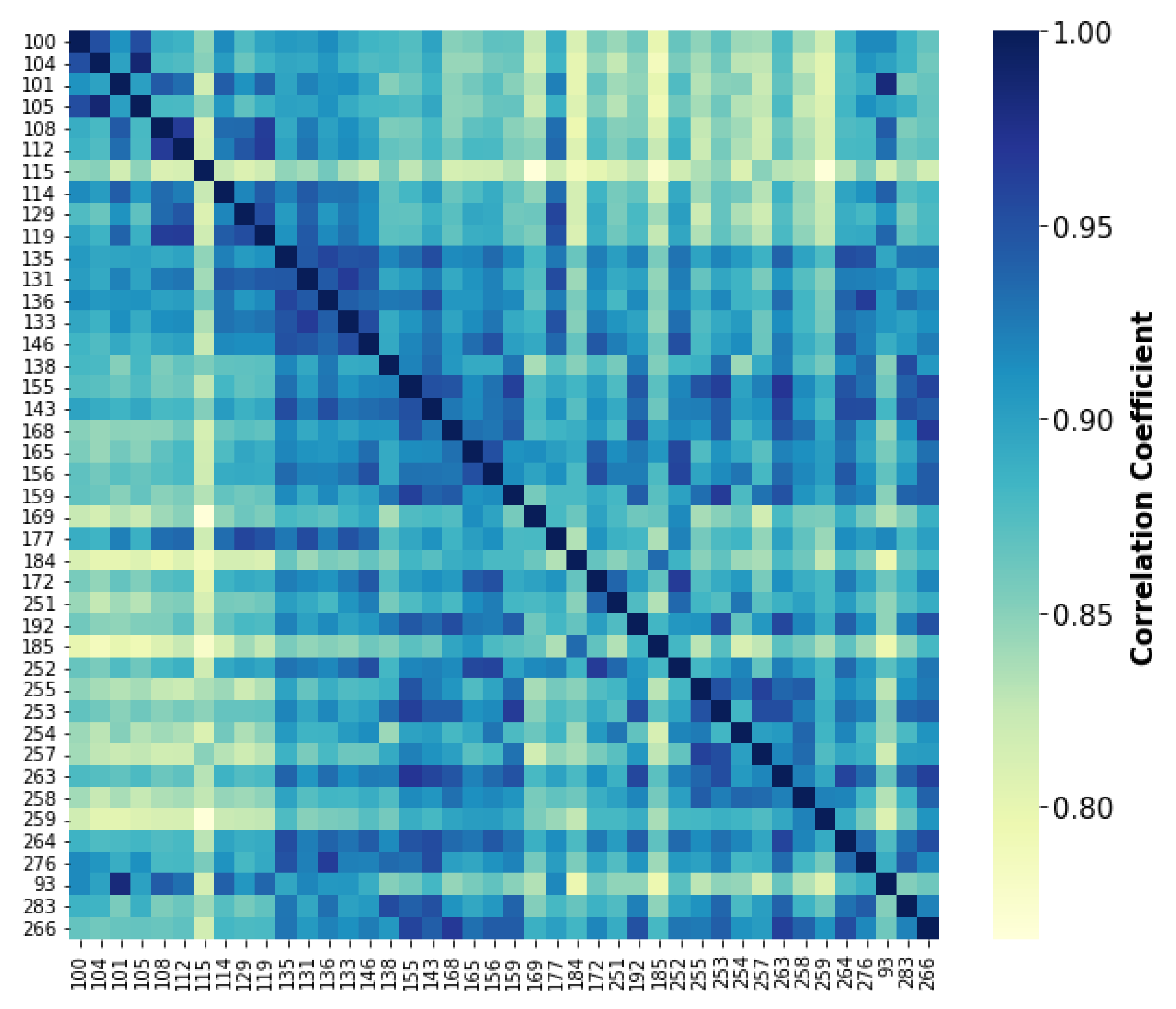 Sensors 22 07179 g0a1