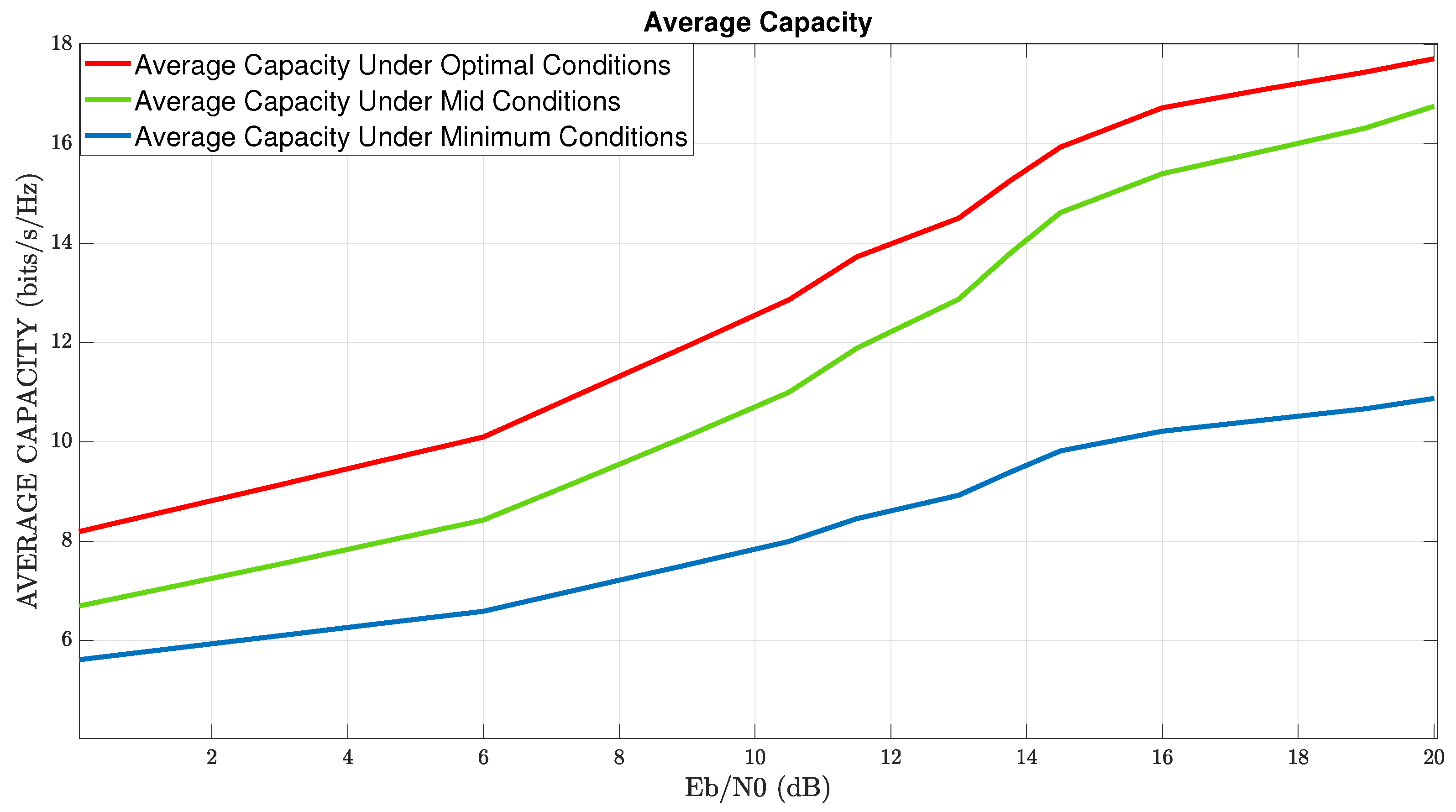 Sensors 22 07182 g003