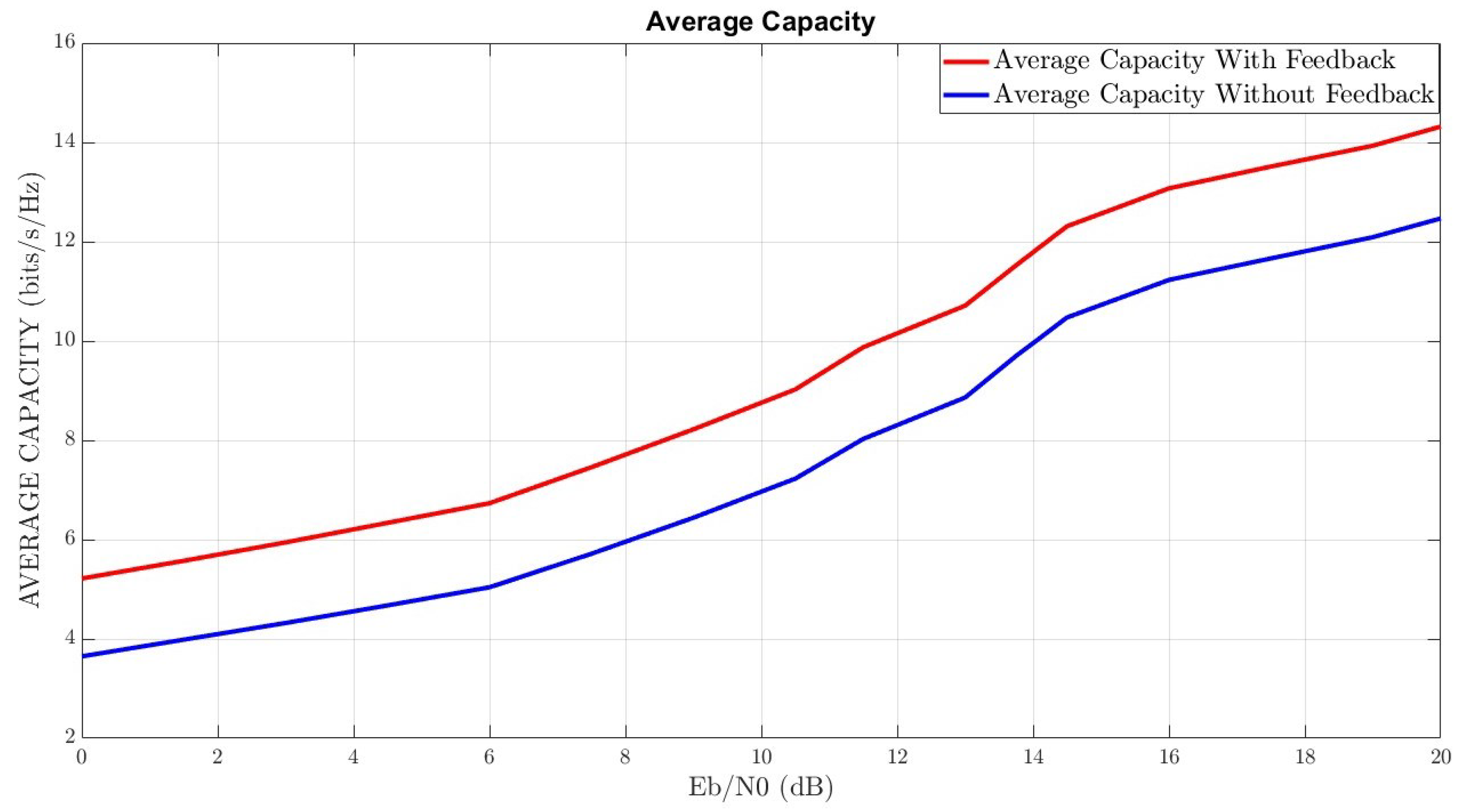 Sensors 22 07182 g009
